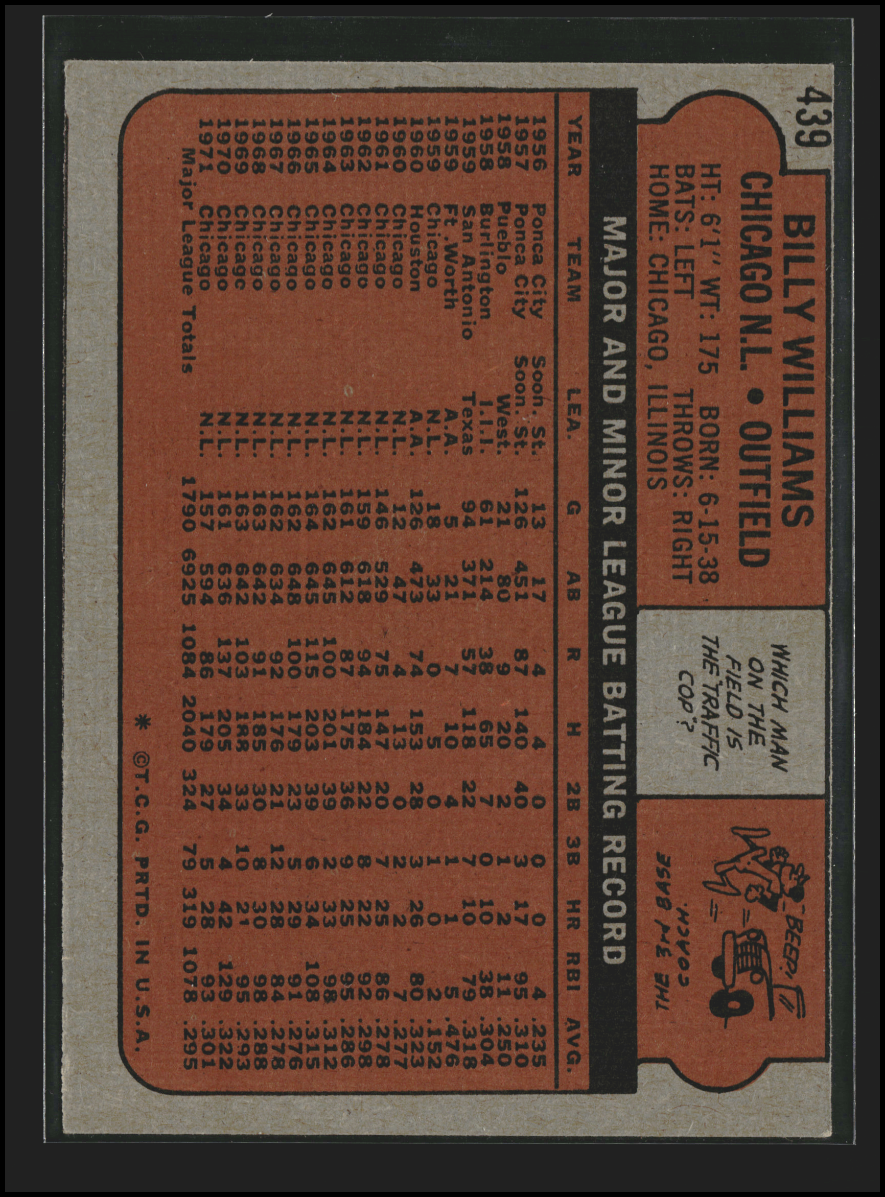 Billy Williams #439 | 1972 Topps | Baseball Cards
