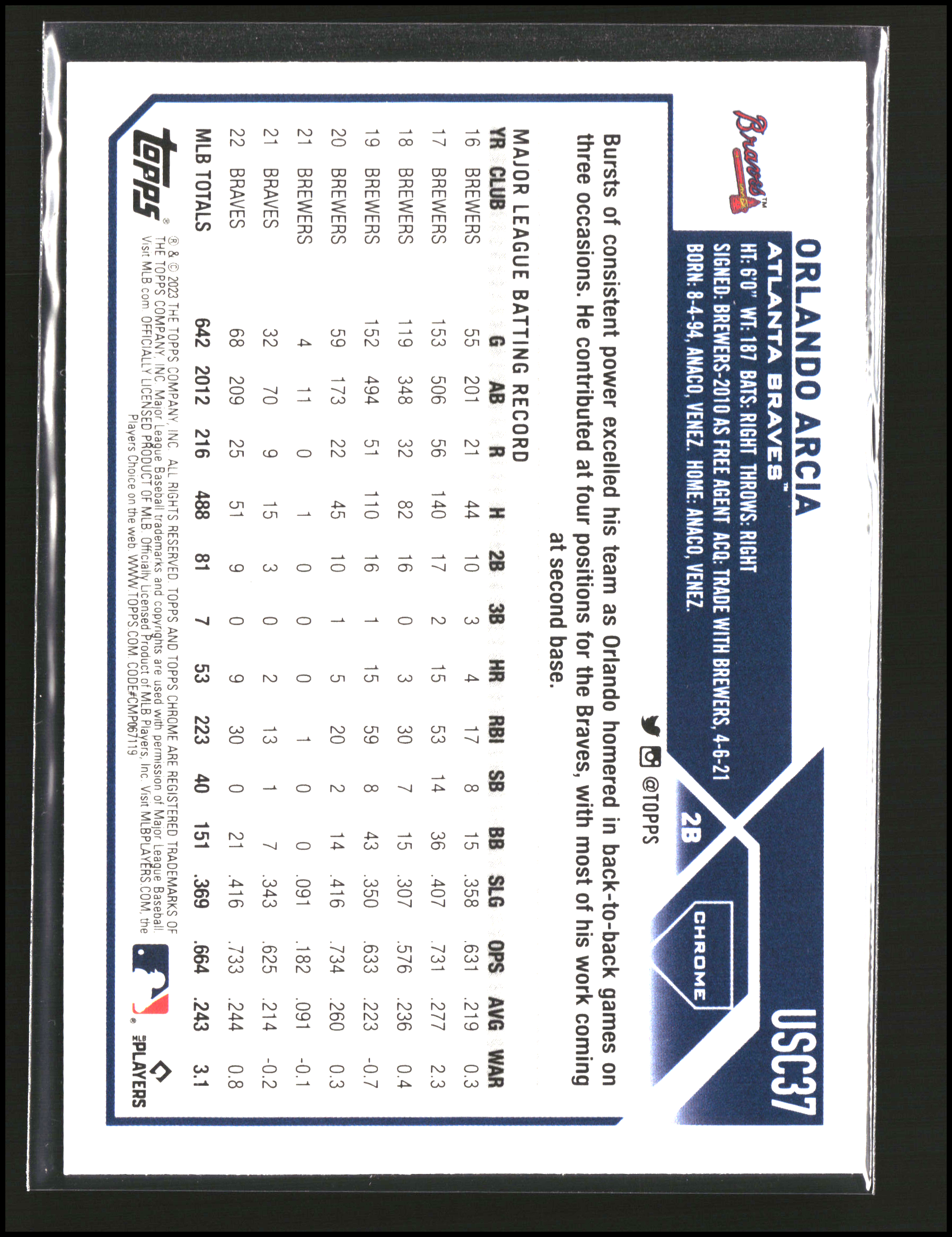 Orlando Arcia - Topps Chrome Update