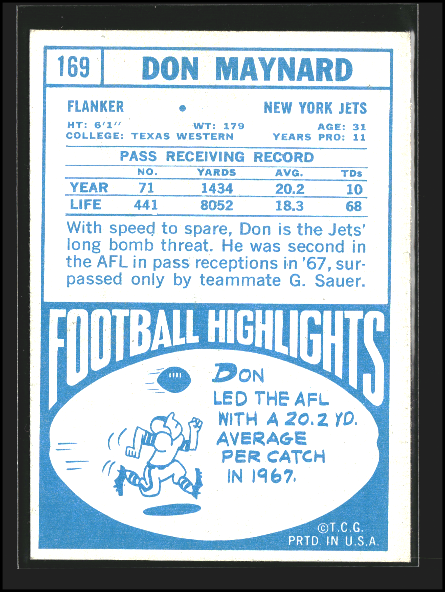 Don Maynard #169 | 1968 Topps | Football Cards