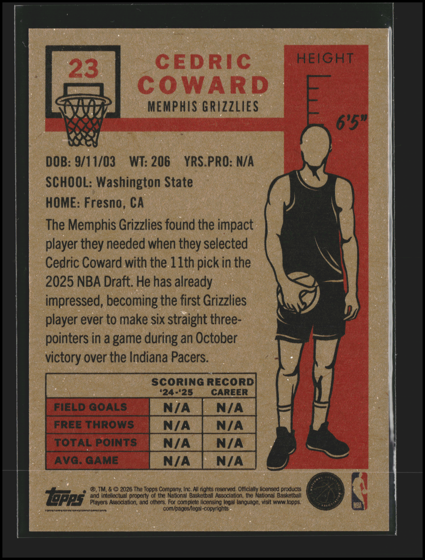 Cedric Coward #23 | Topps: Living Set | Basketball Cards