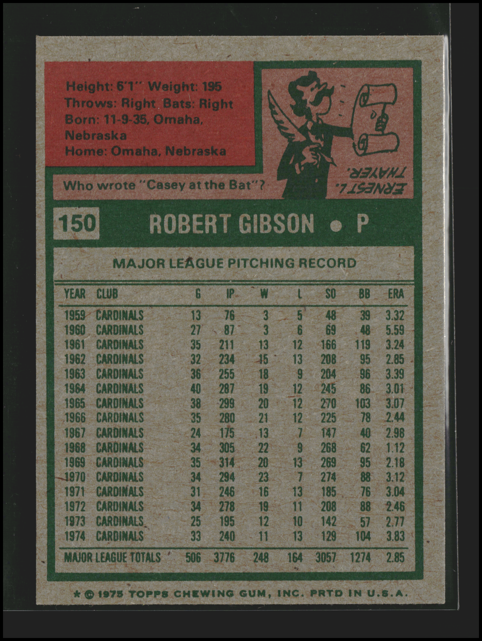 Bob Gibson #150 | 1975 Topps | Baseball Cards