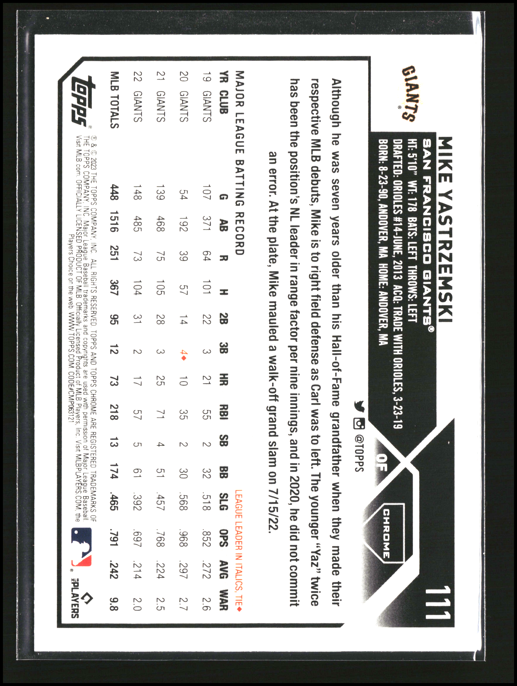 Mike Yastrzemski - Topps Chrome