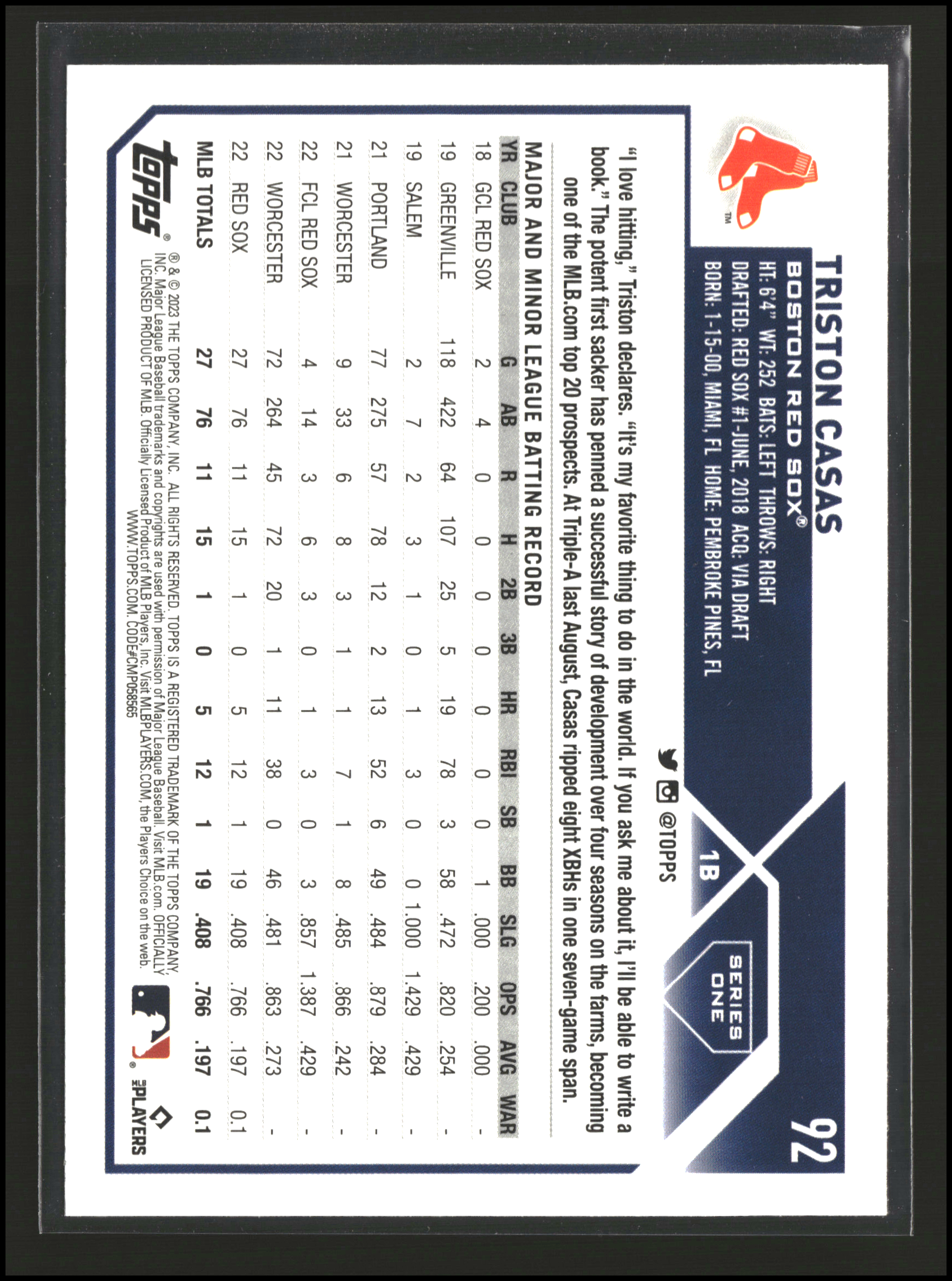 Triston Casas - Topps