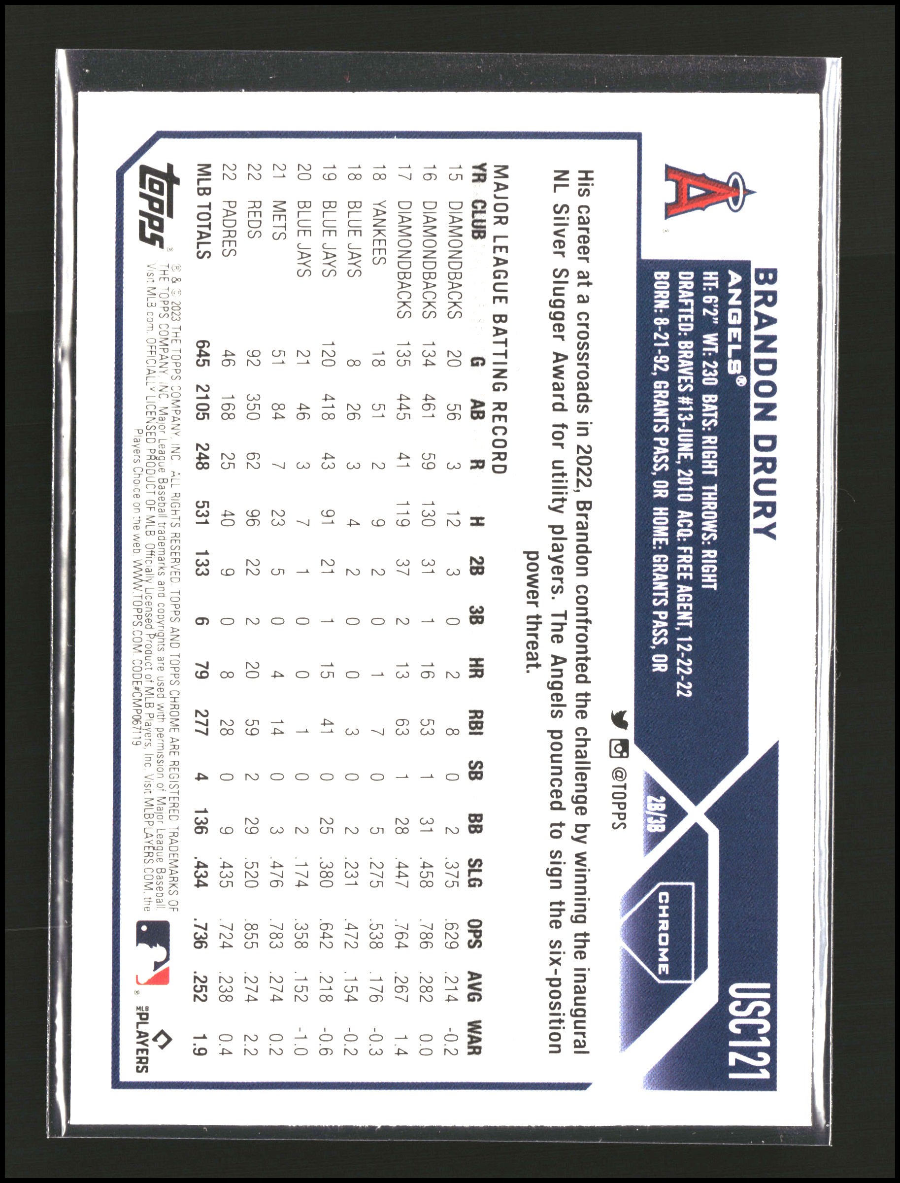 Brandon Drury - Topps Chrome Update