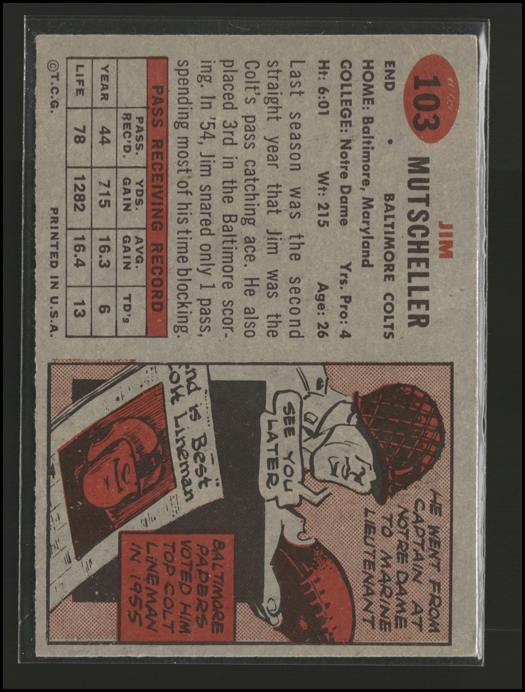 Jim Mutscheller - Topps