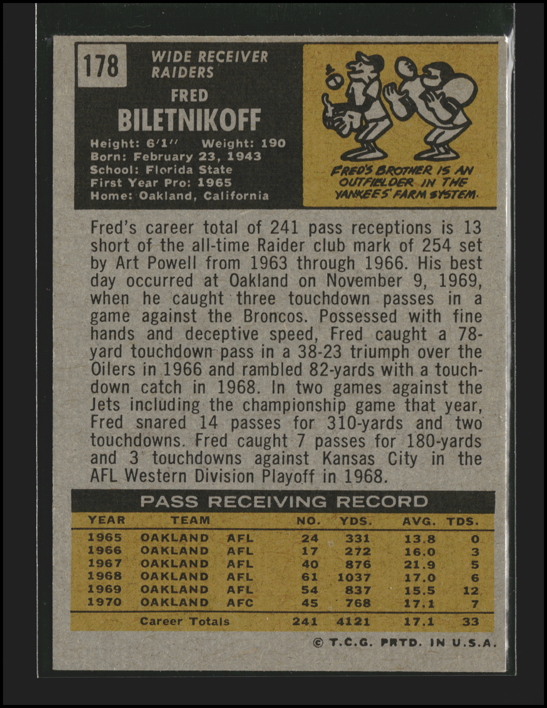 Fred Biletnikoff #178 | 1971 Topps | Football Cards