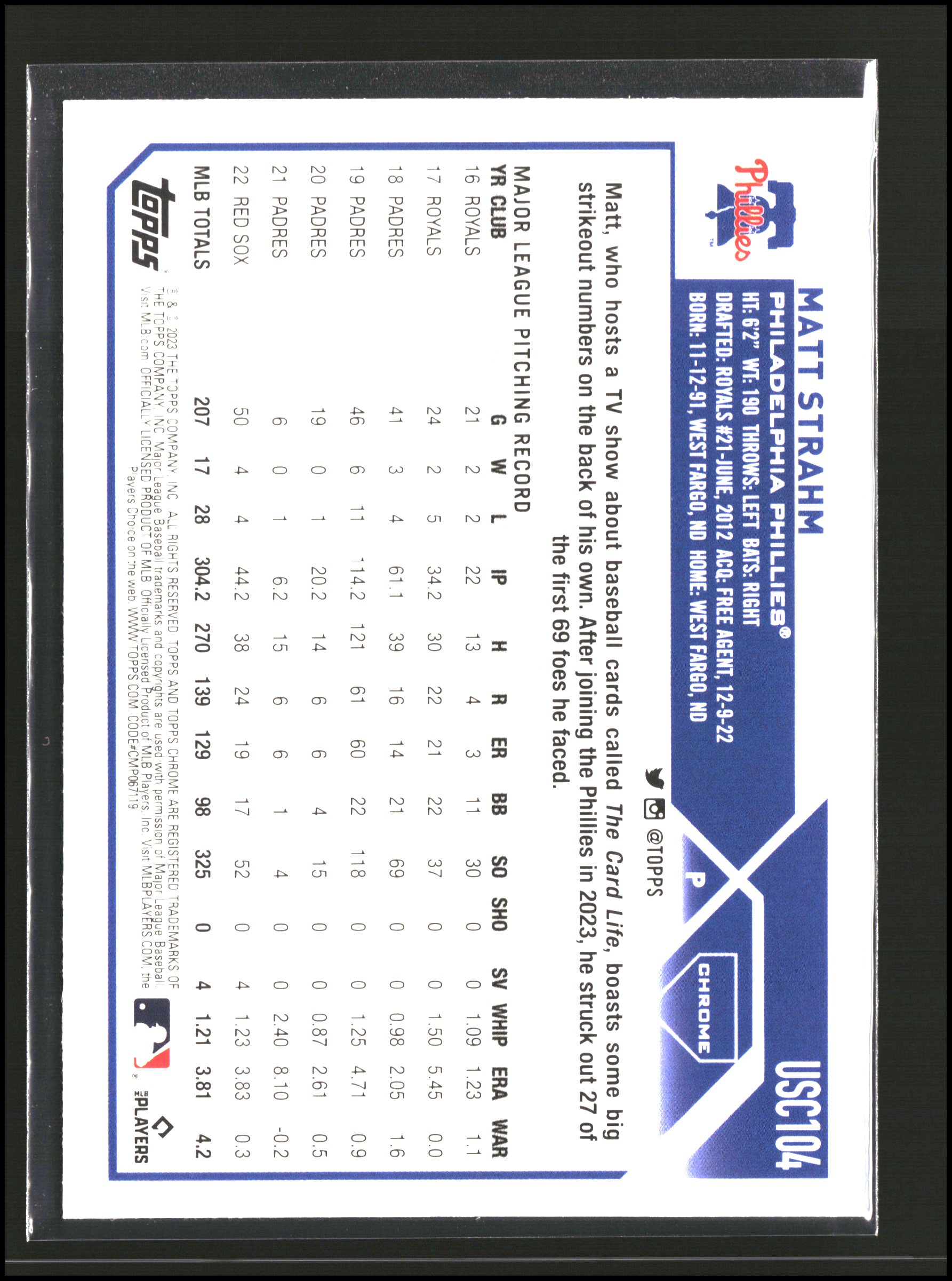 Matt Strahm - Topps Chrome Update