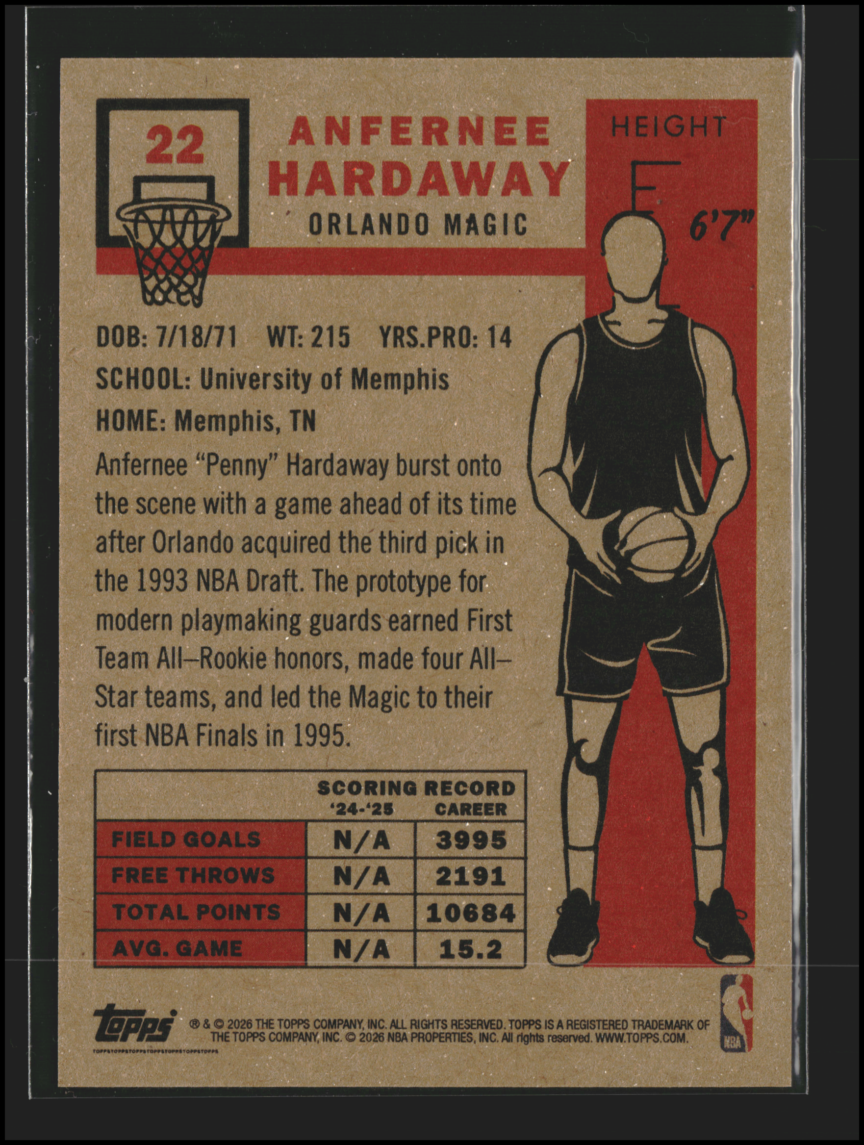 Anfernee Hardaway #22 | Topps: Living Set | Basketball Cards