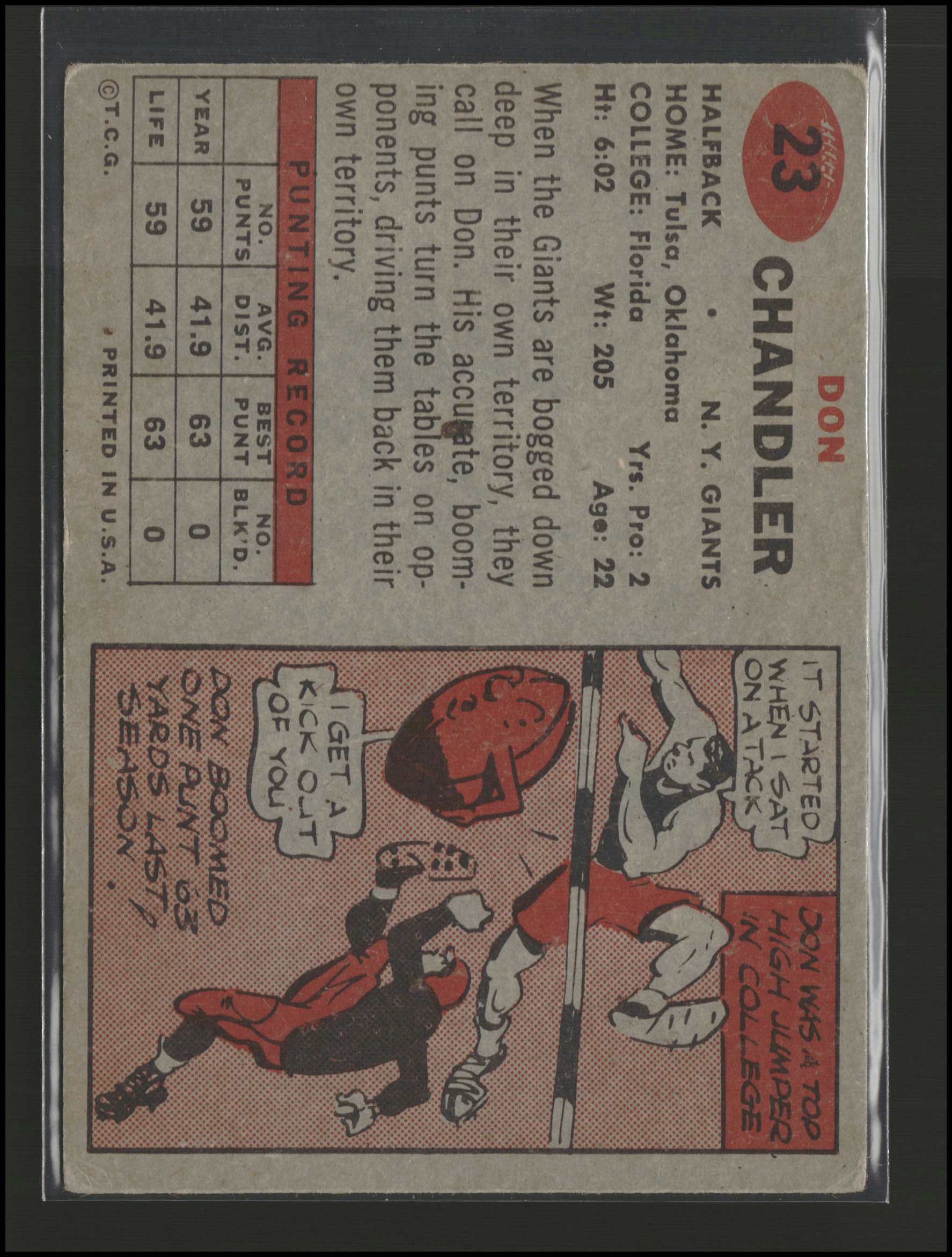 Don Chandler - Topps