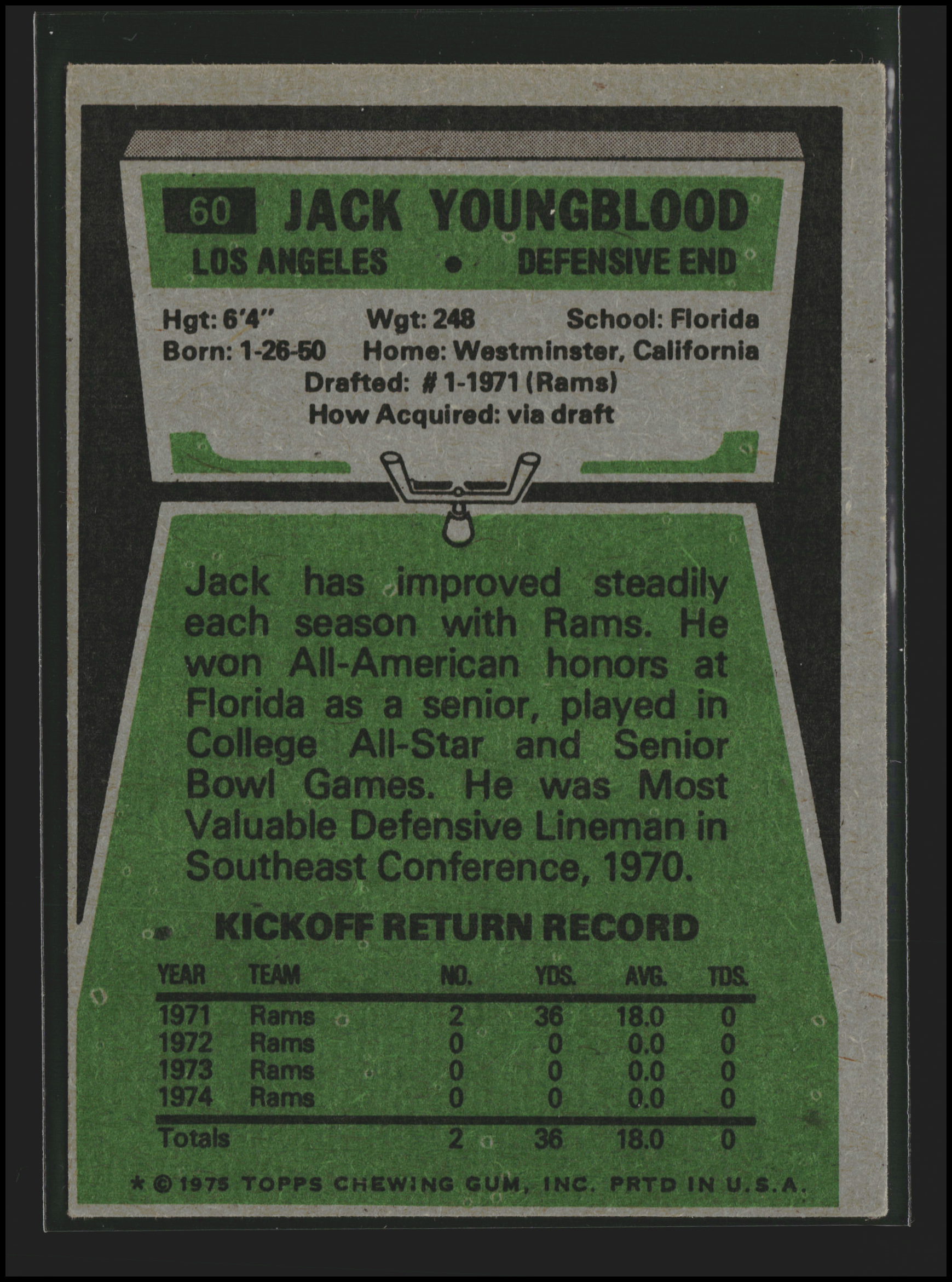 Jack Youngblood #60 | 1975 Topps | Football Cards