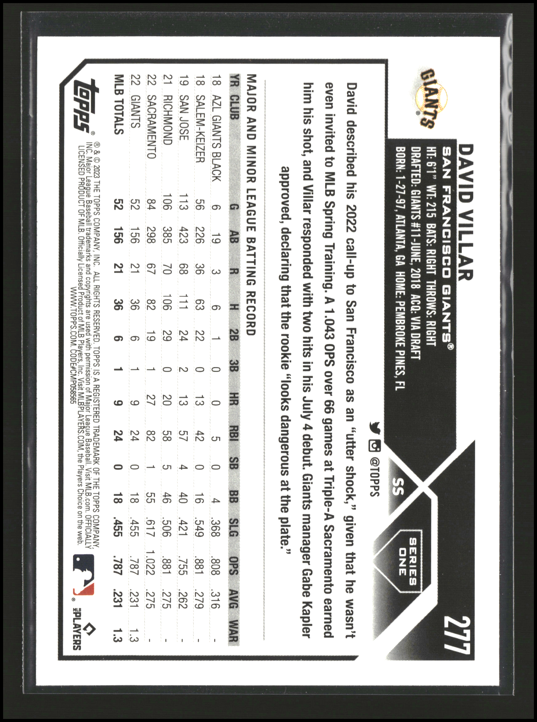 David Villar - Topps