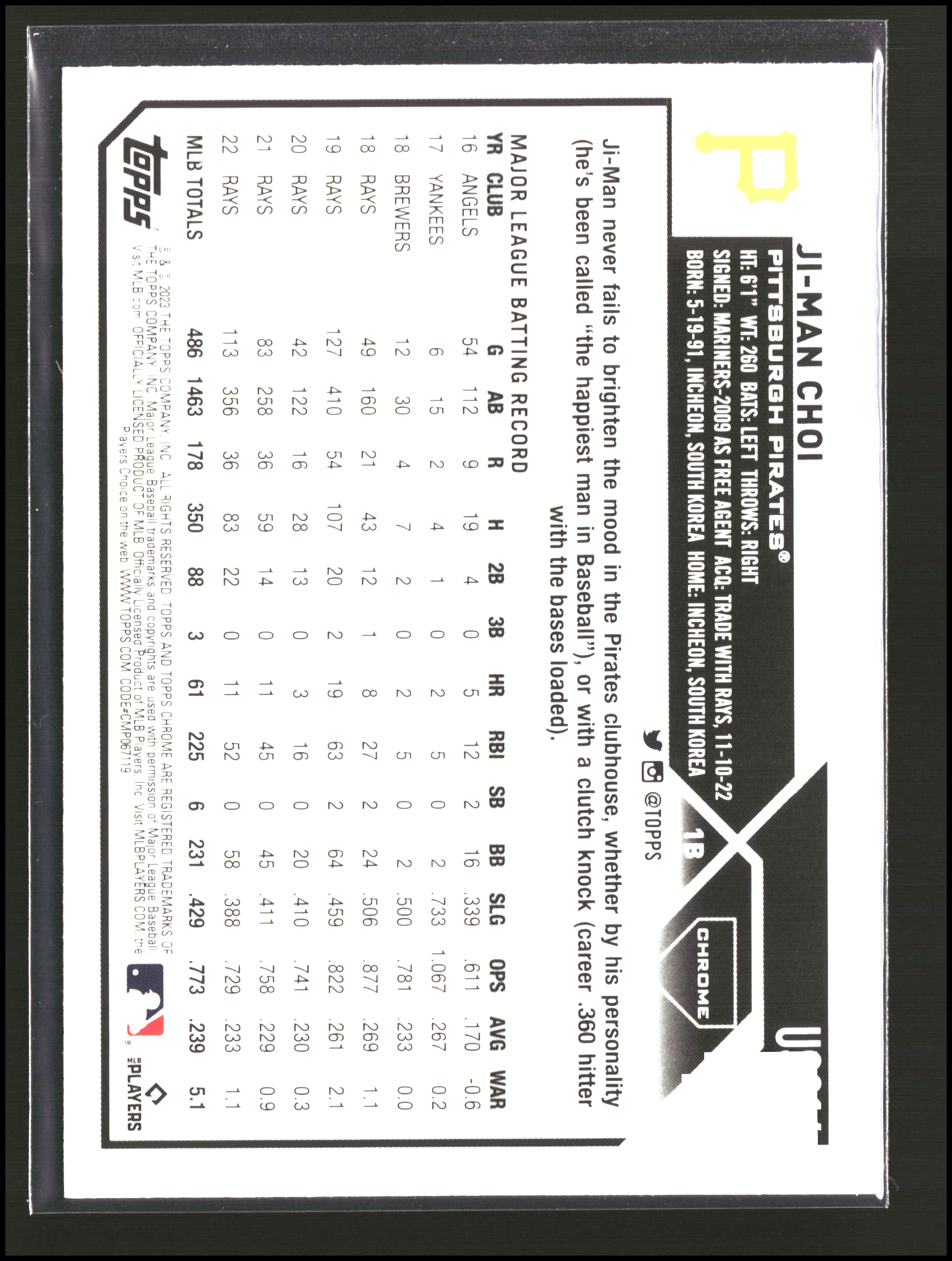 Ji-Man Choi - Topps Chrome Update
