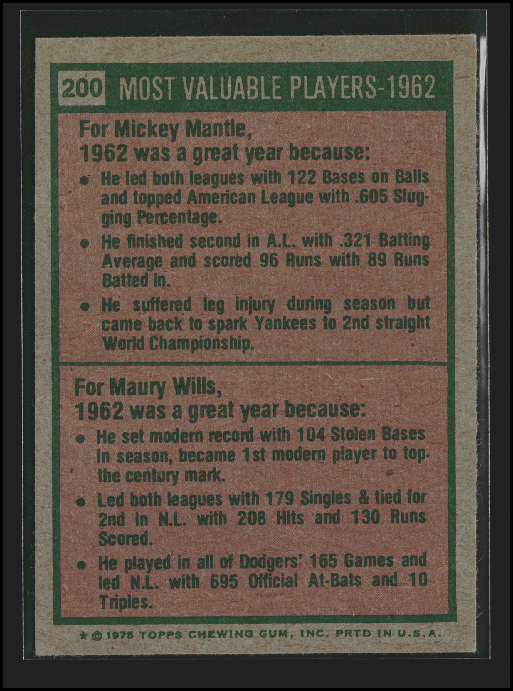 1962 MVPs | 1975 Topps | Baseball Cards