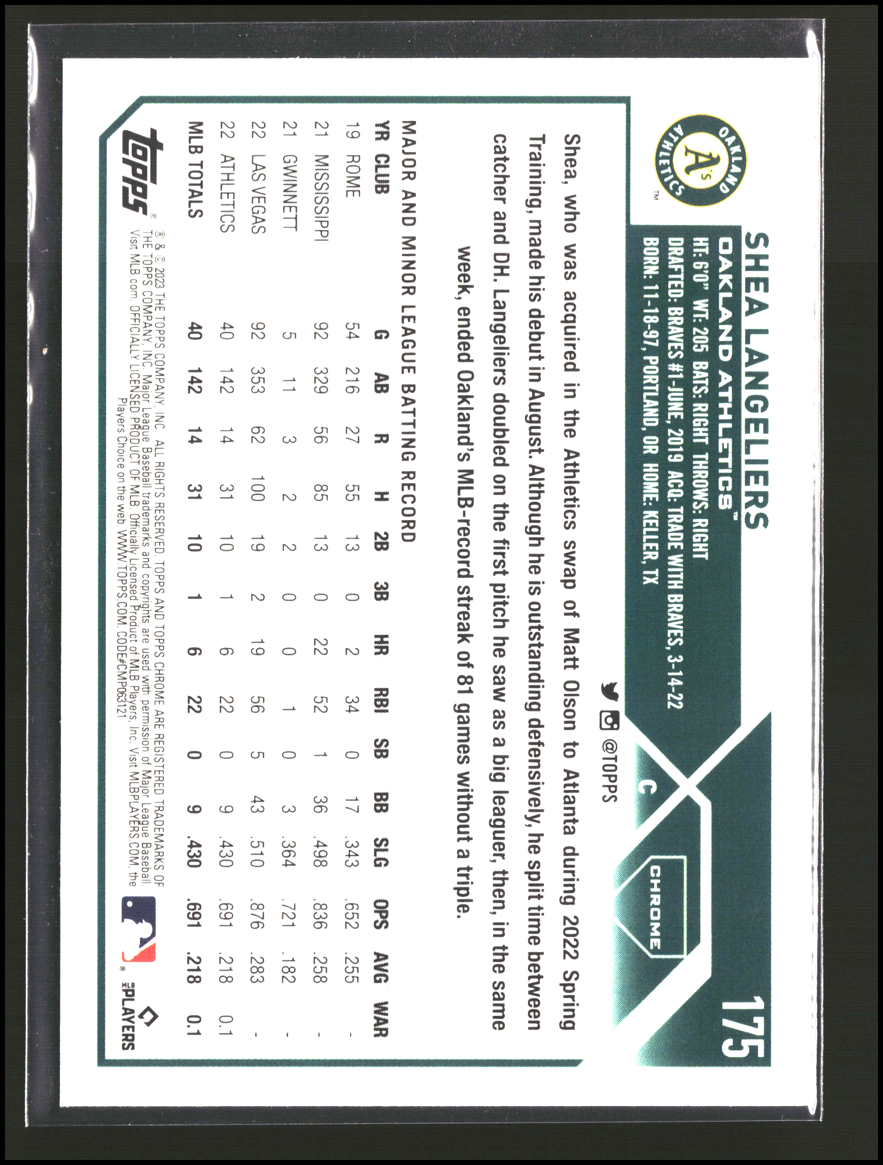 Shea Langeliers - Topps Chrome