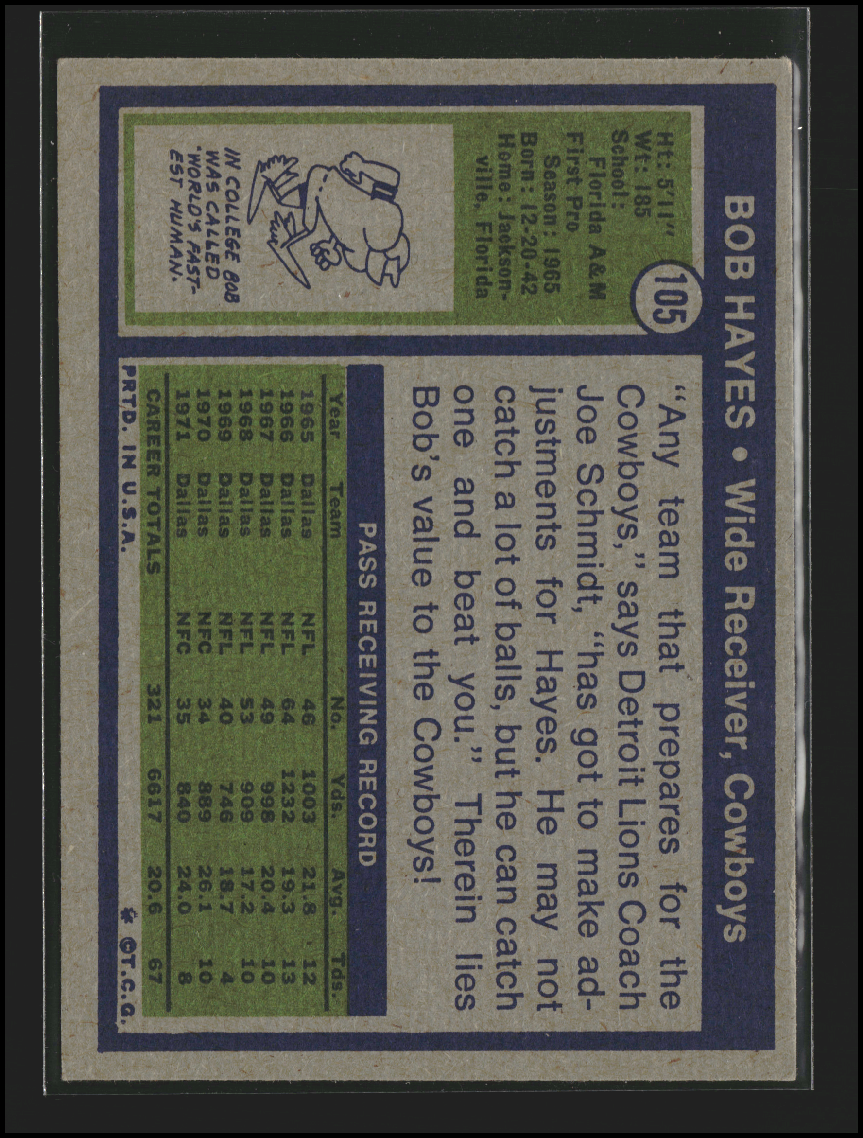 Bob Hayes #105 | 1972 Topps | Football Cards