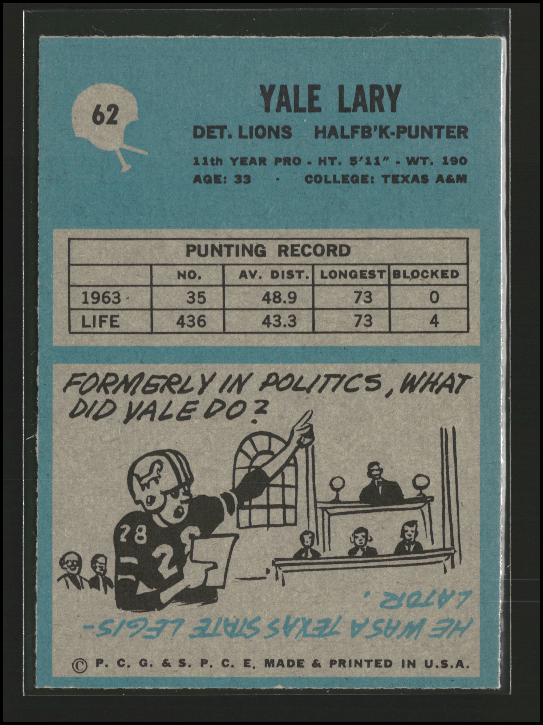 Yale Lary #62 | 1964 Philadelphia | Football Cards