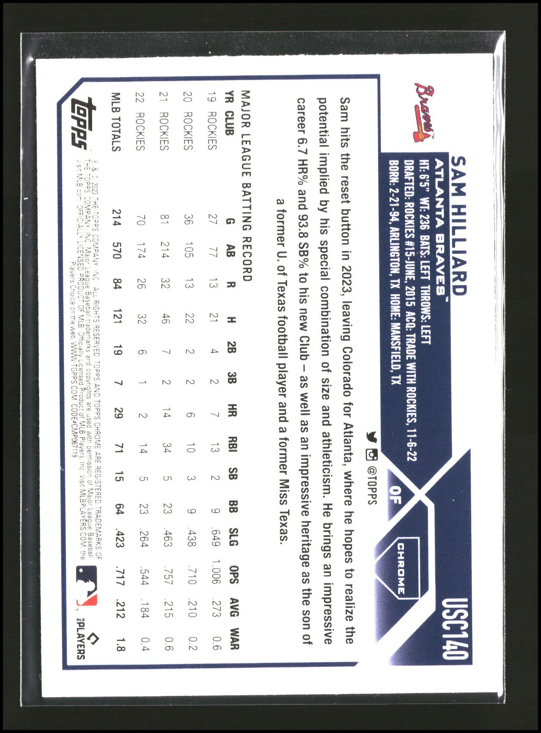 Sam Hilliard - Topps Chrome Update