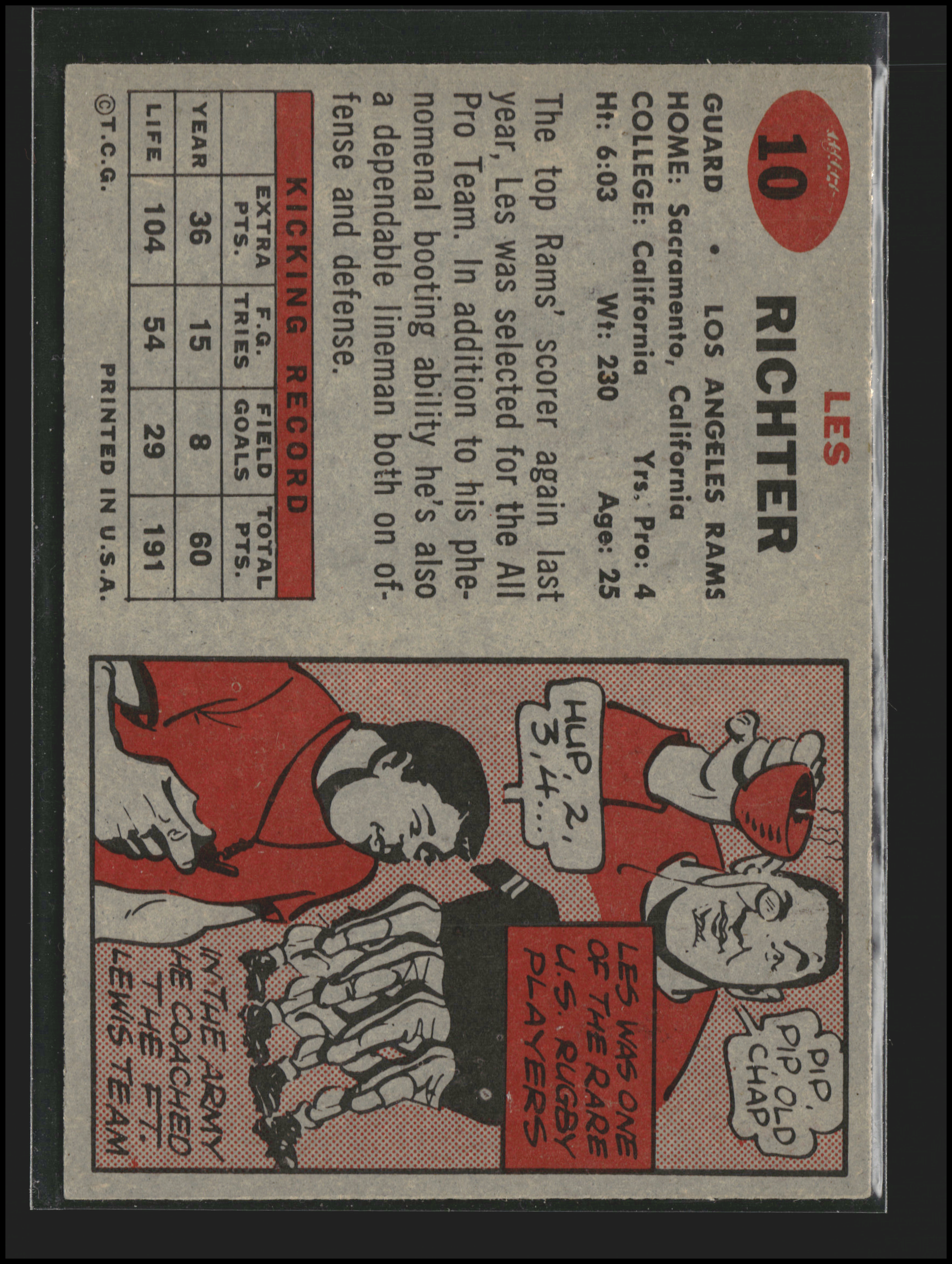 Les Richter #10 | 1957 Topps | Football Cards