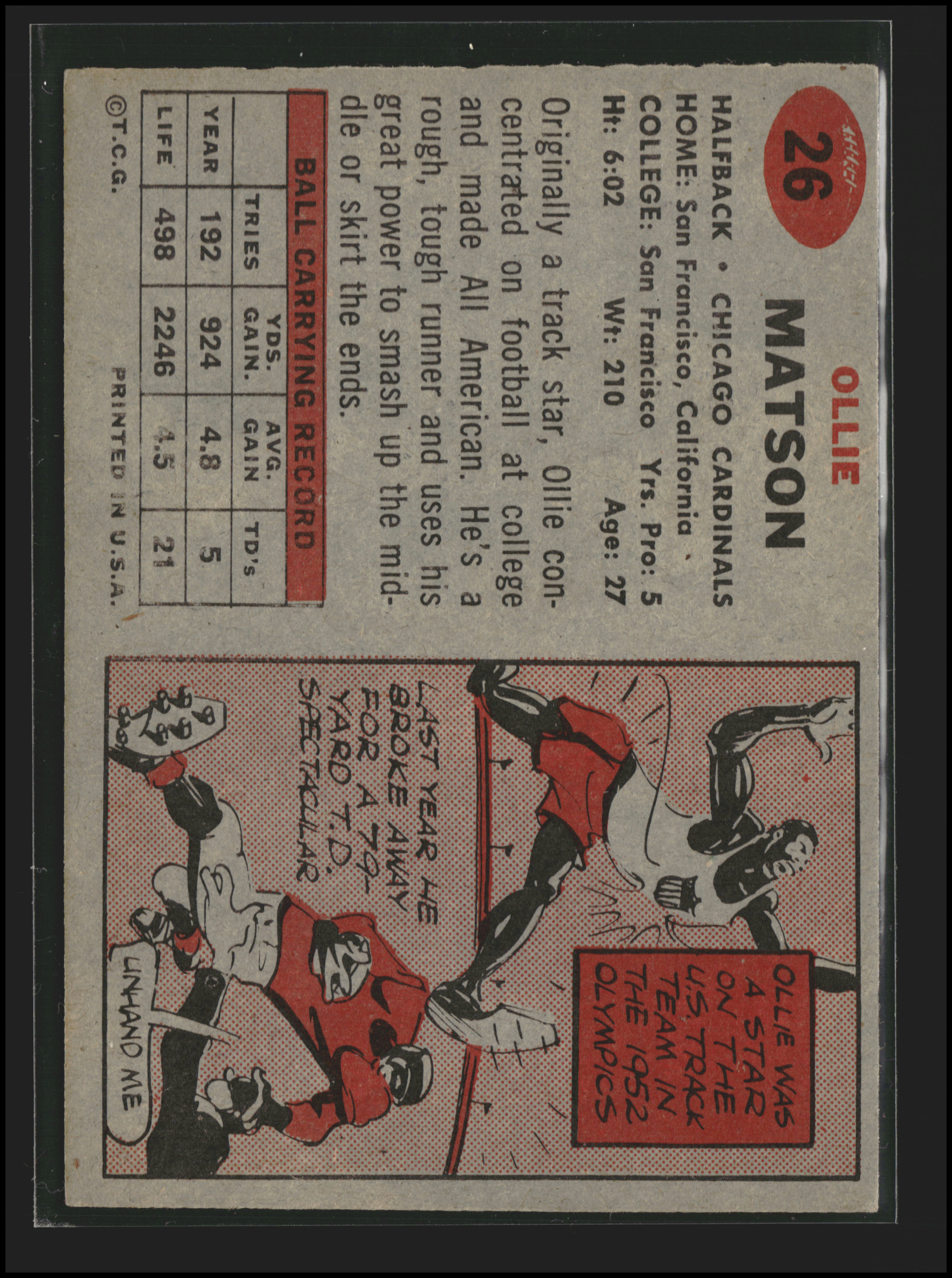 Ollie Matson #26 | 1957 Topps | Football Cards