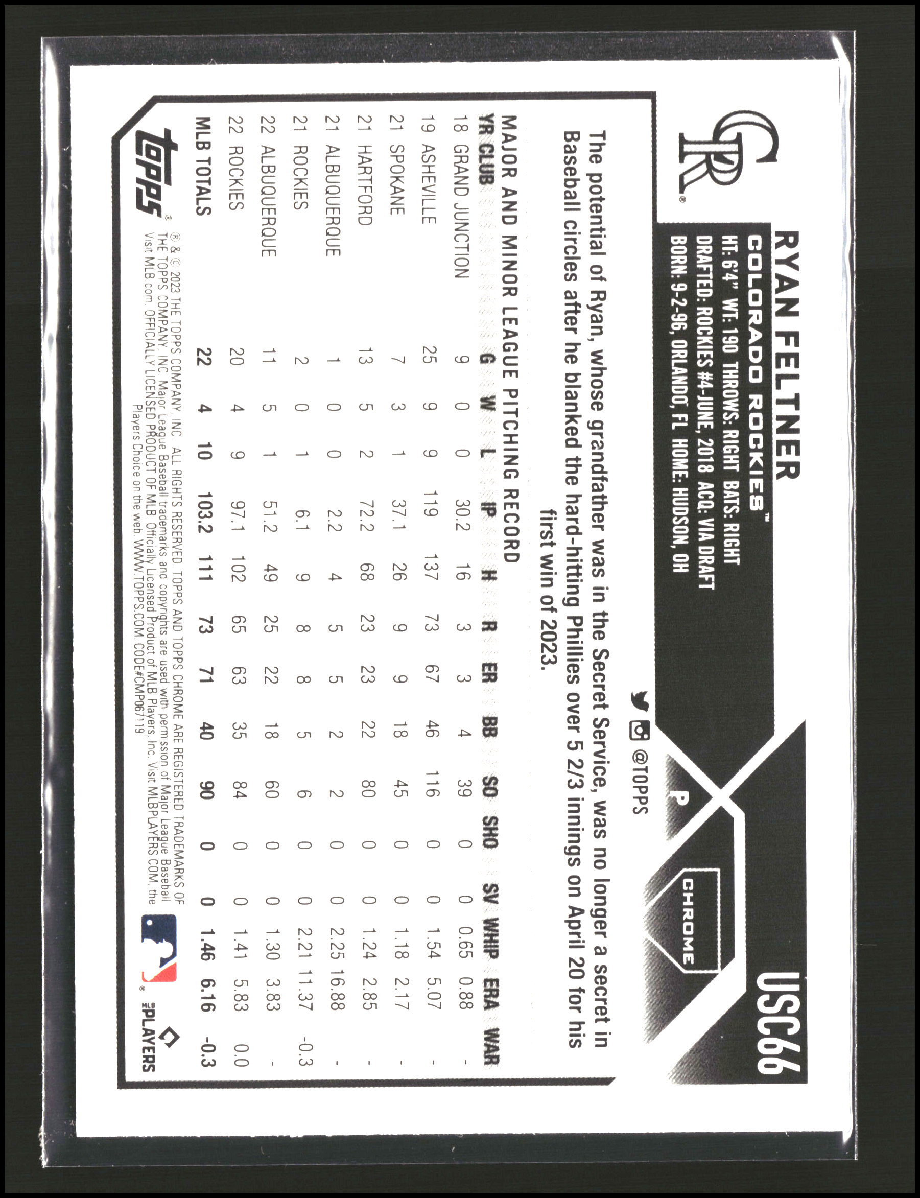 Ryan Feltner - Topps Chrome Update