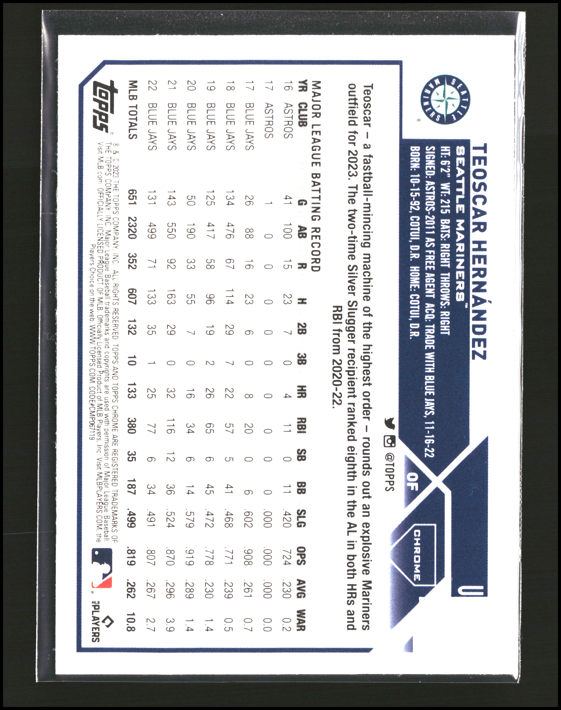 Teoscar Hernandez - Topps Chrome Update
