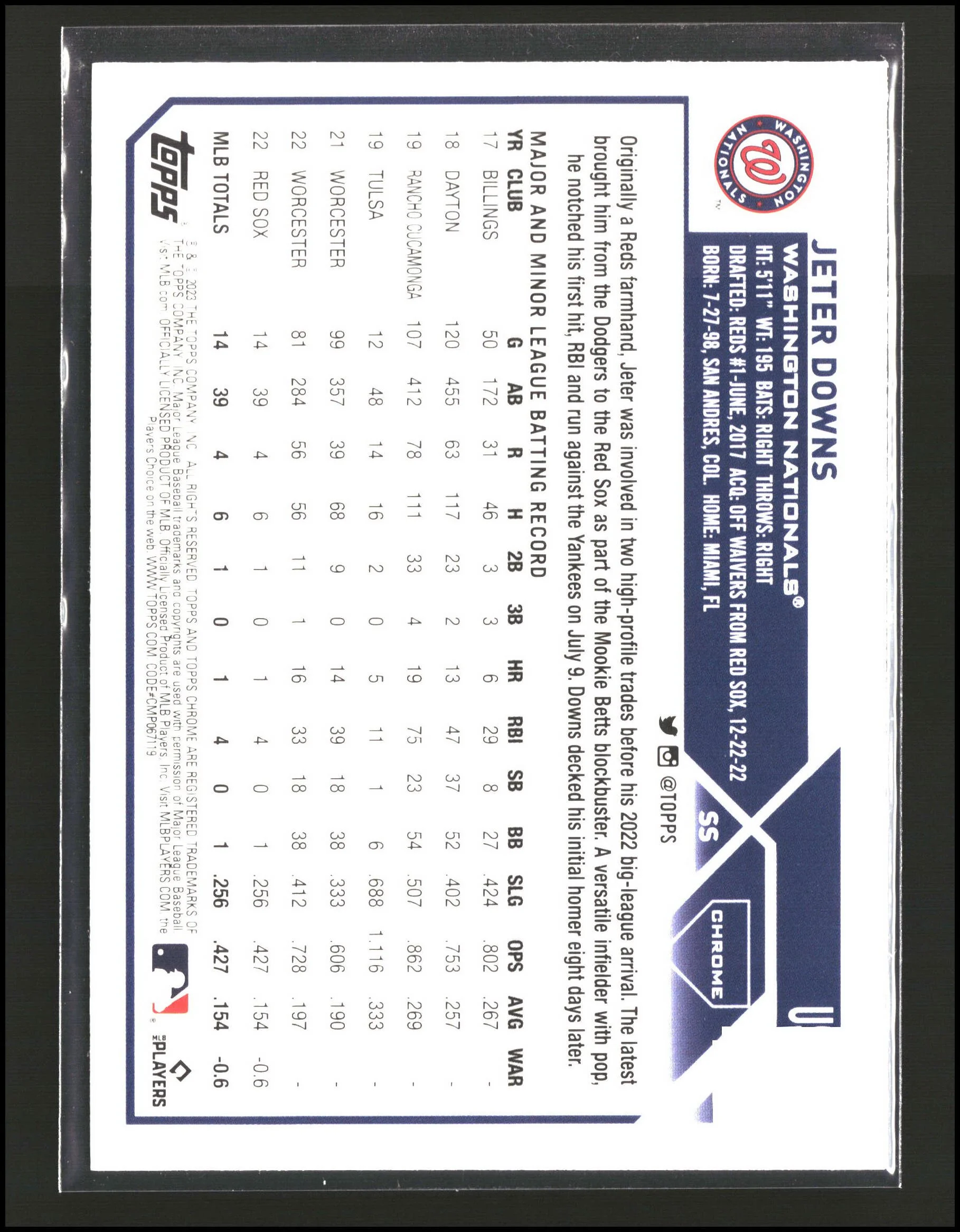 Jeter Downs - Topps Chrome Update