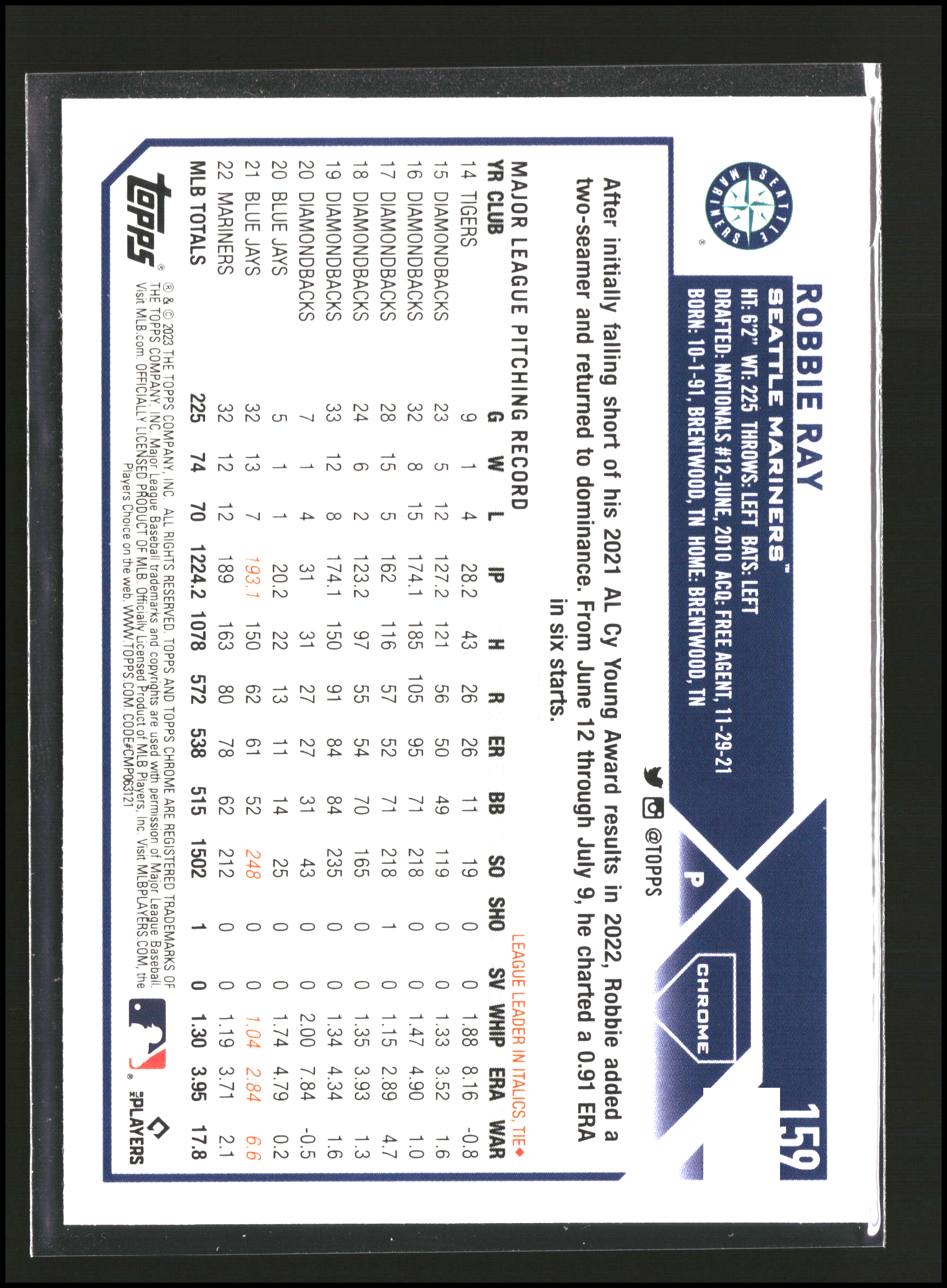 Robbie Ray - Topps Chrome