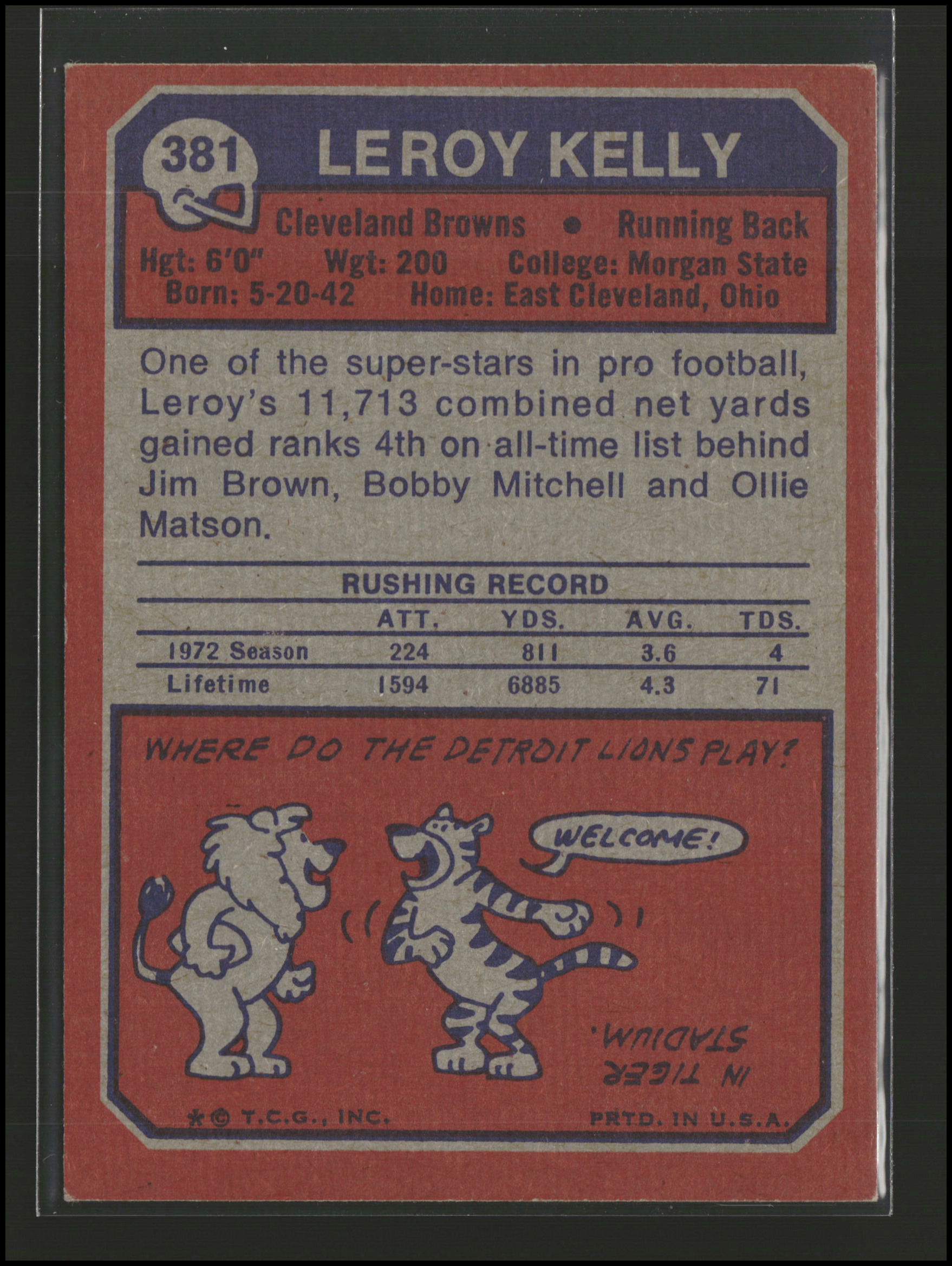 Leroy Kelly #381 | 1973 Topps | Football Cards