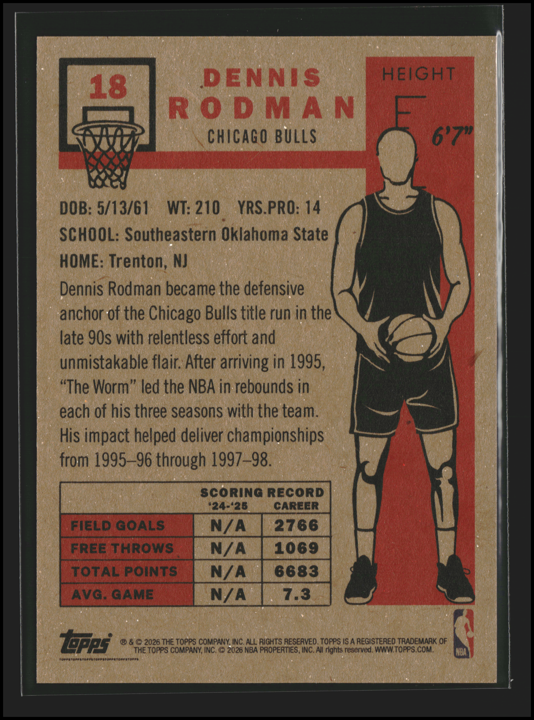 Dennis Rodman #18 | Topps: Living Set | Basketball