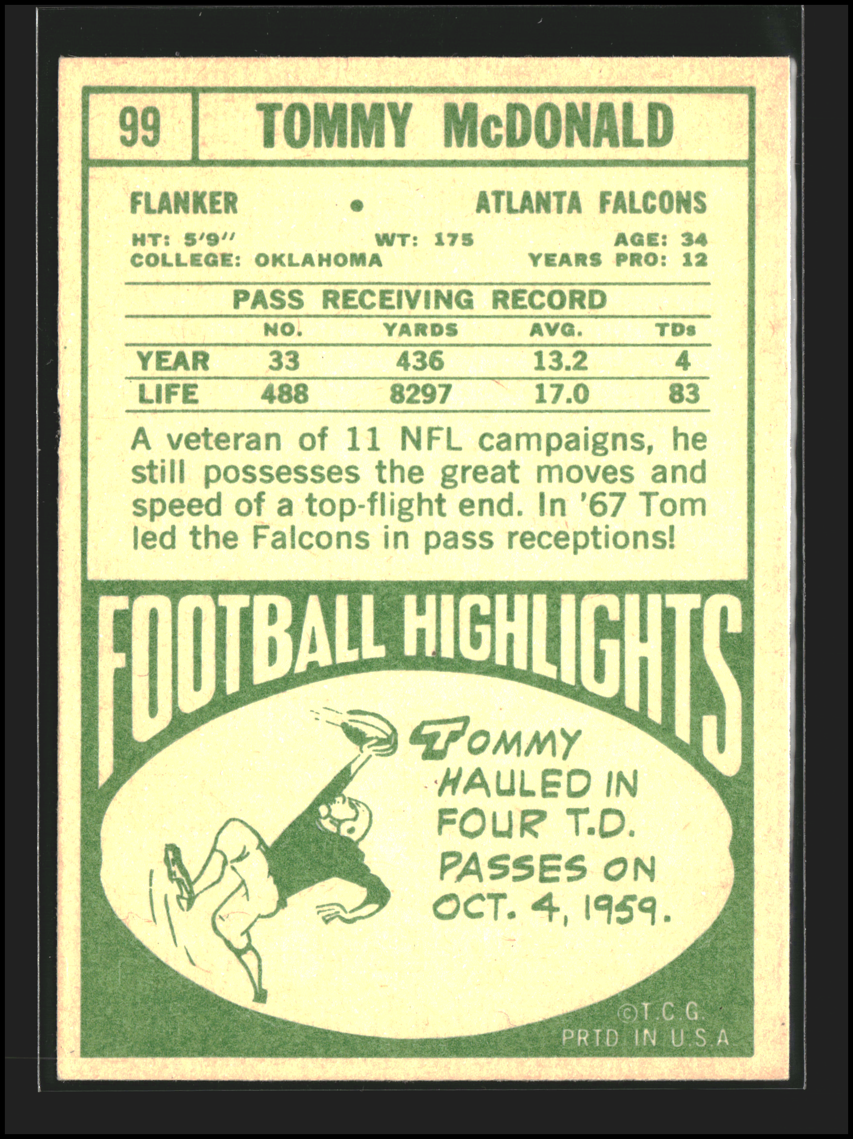 Tommy McDonald #99 | 1968 Topps | Football Cards