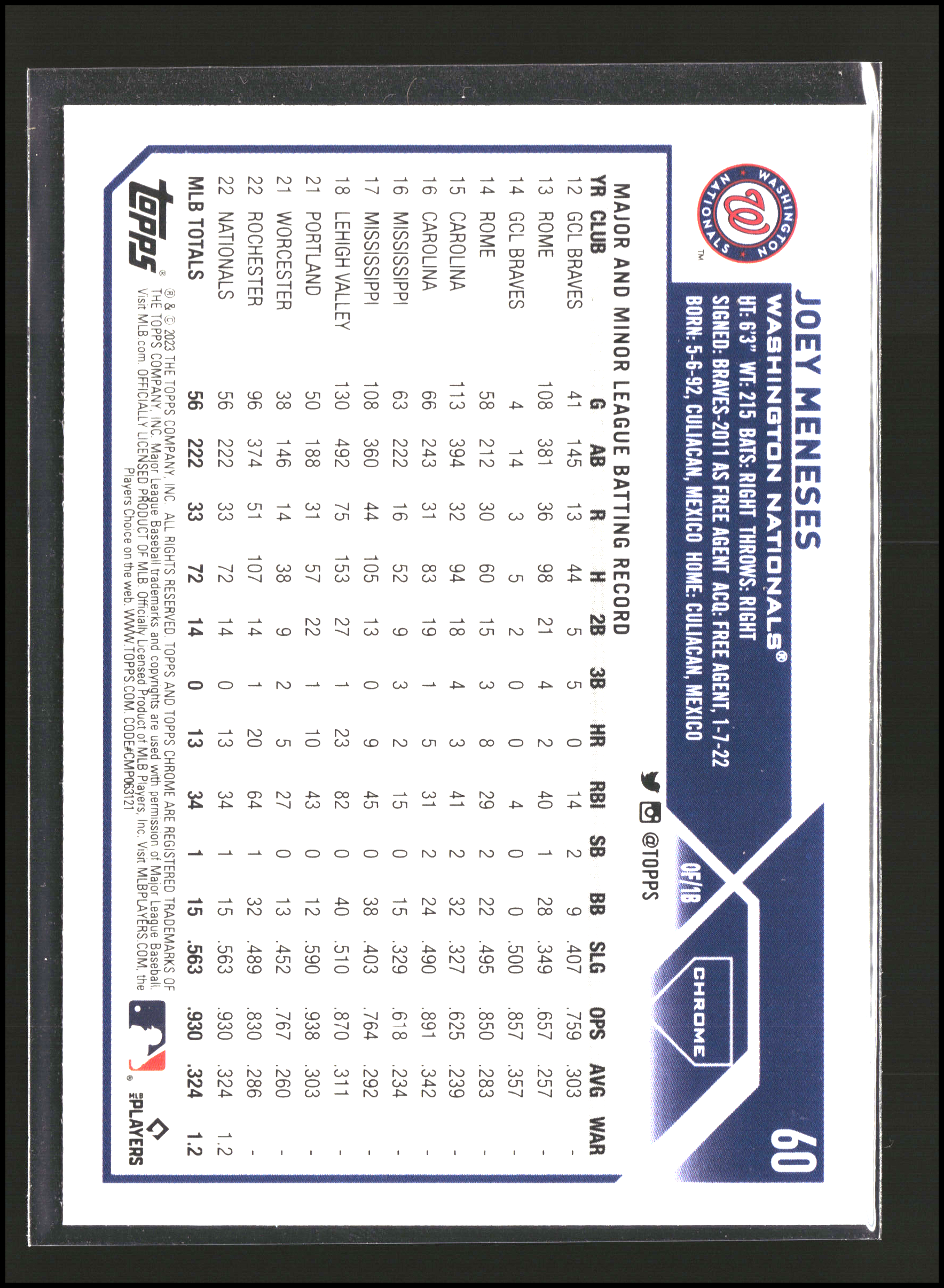 Joey Meneses - Topps Chrome