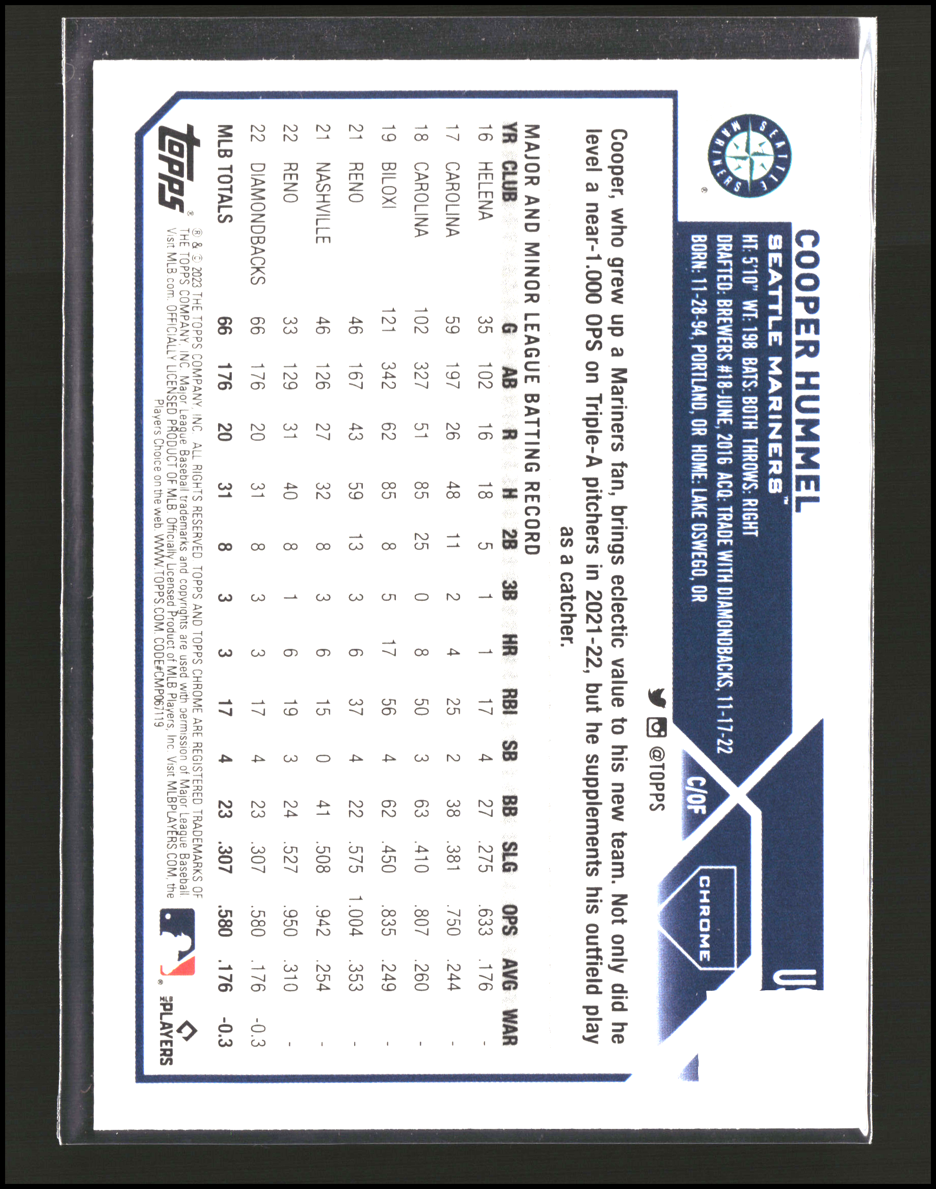 Cooper Hummel - Topps Chrome Update