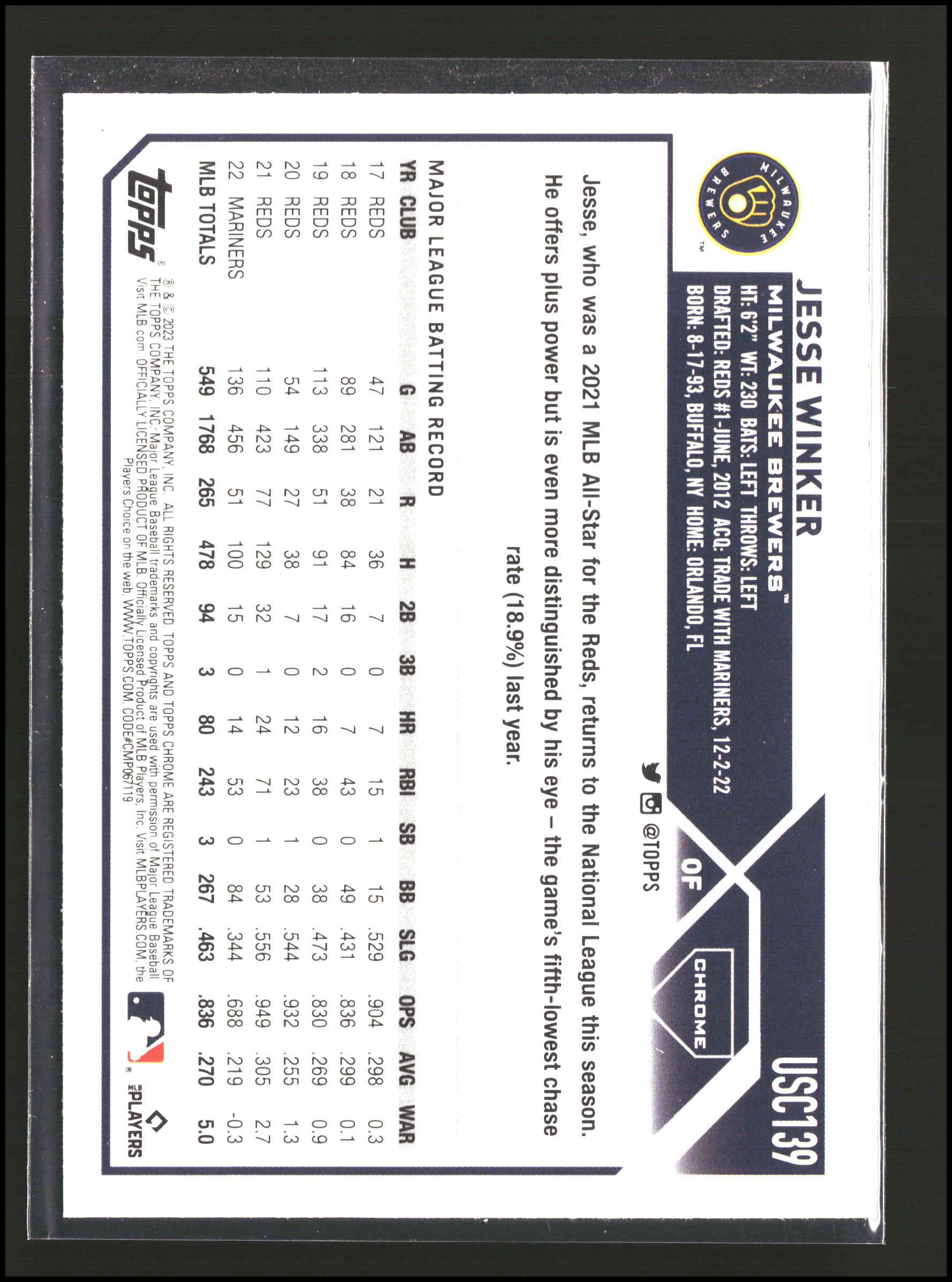Jesse Winker - Topps Chrome Update