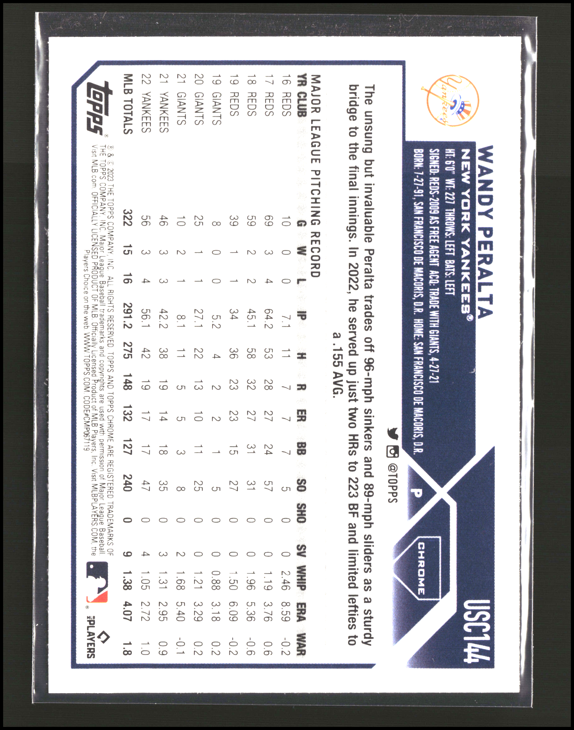 Wandy Peralta - Topps Chrome Update