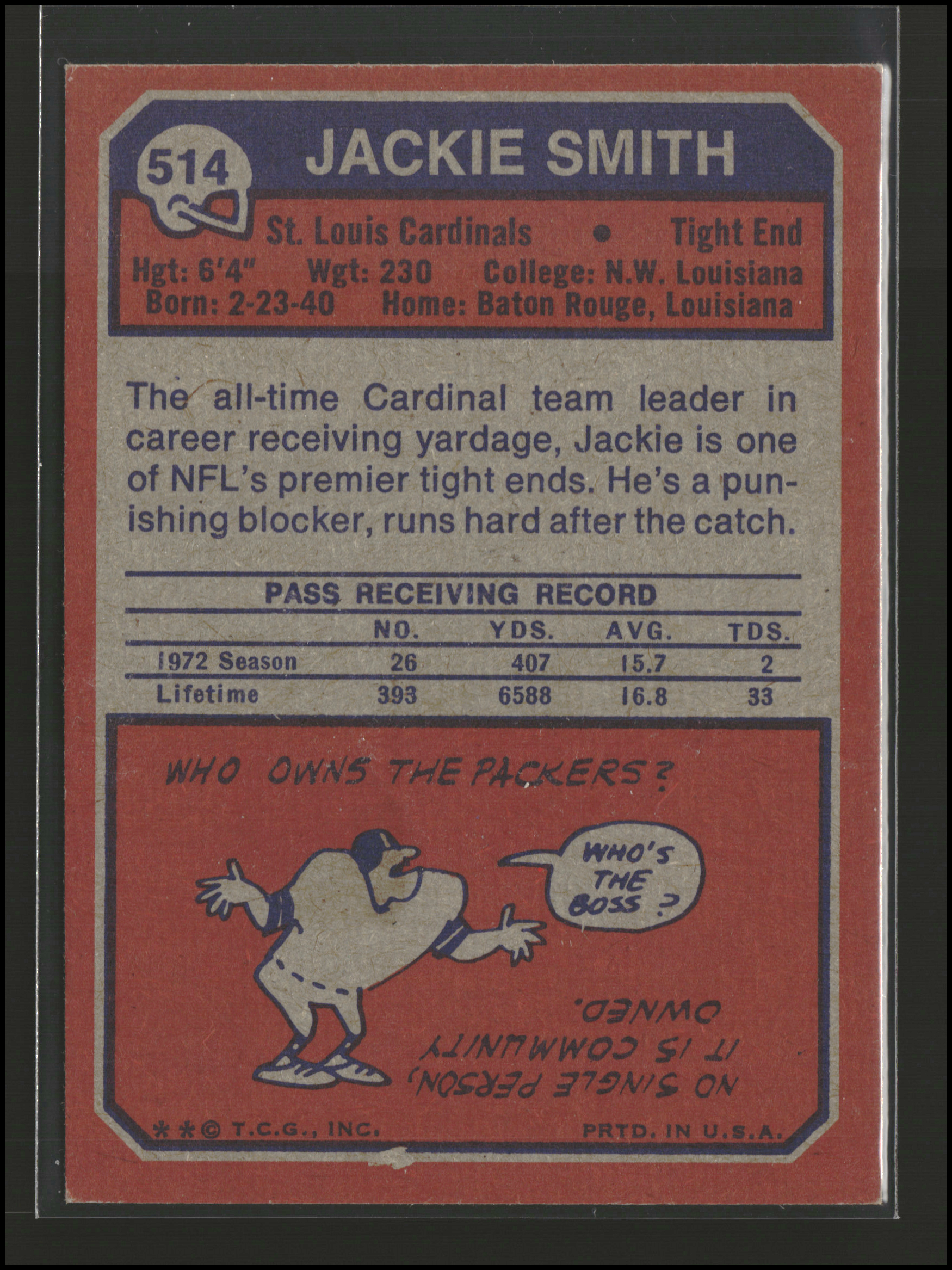 Jackie Smith #514 | 1973 Topps | Football Cards