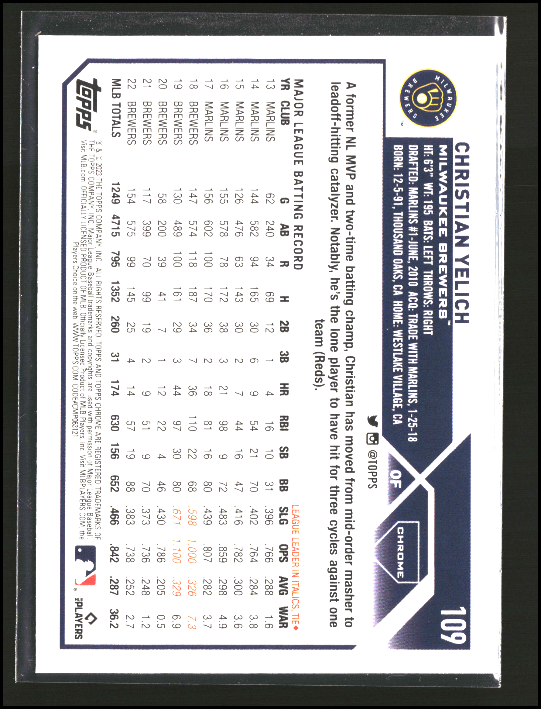 Christian Yelich - Topps Chrome