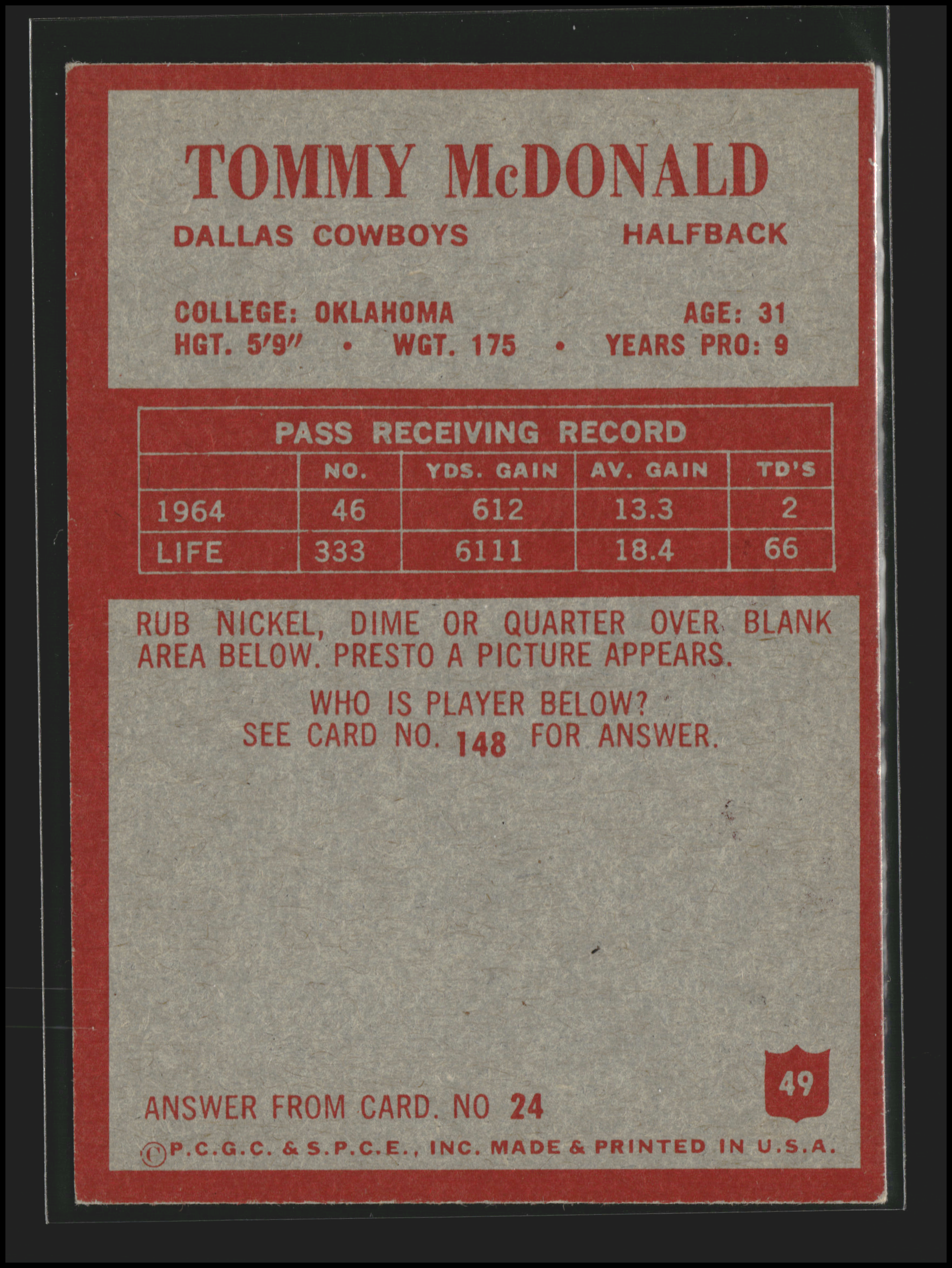 Tommy McDonald #24 | 1965 Philadelphia | Football Cards