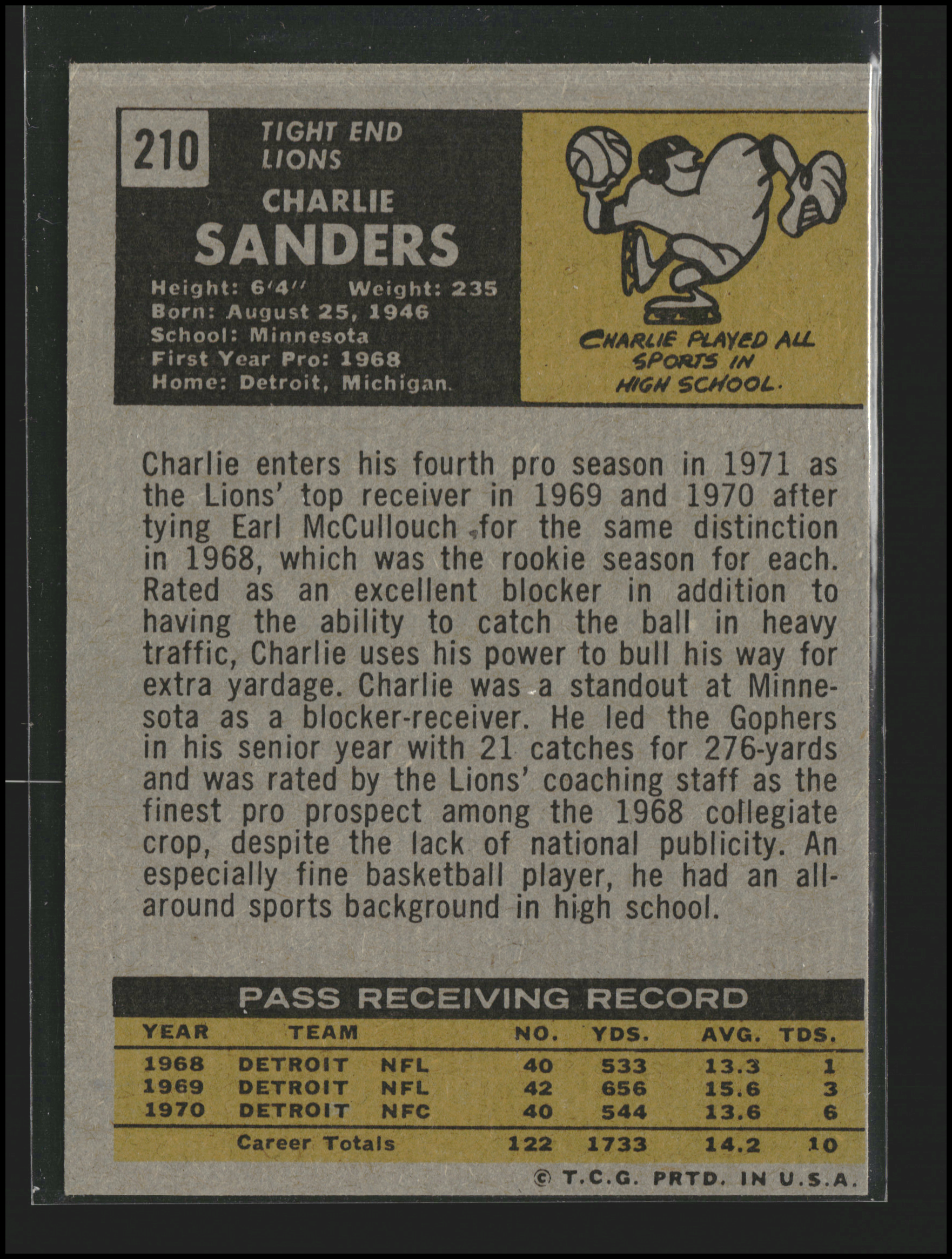 Charlie Sanders #210 | 1971 Topps | Football Cards