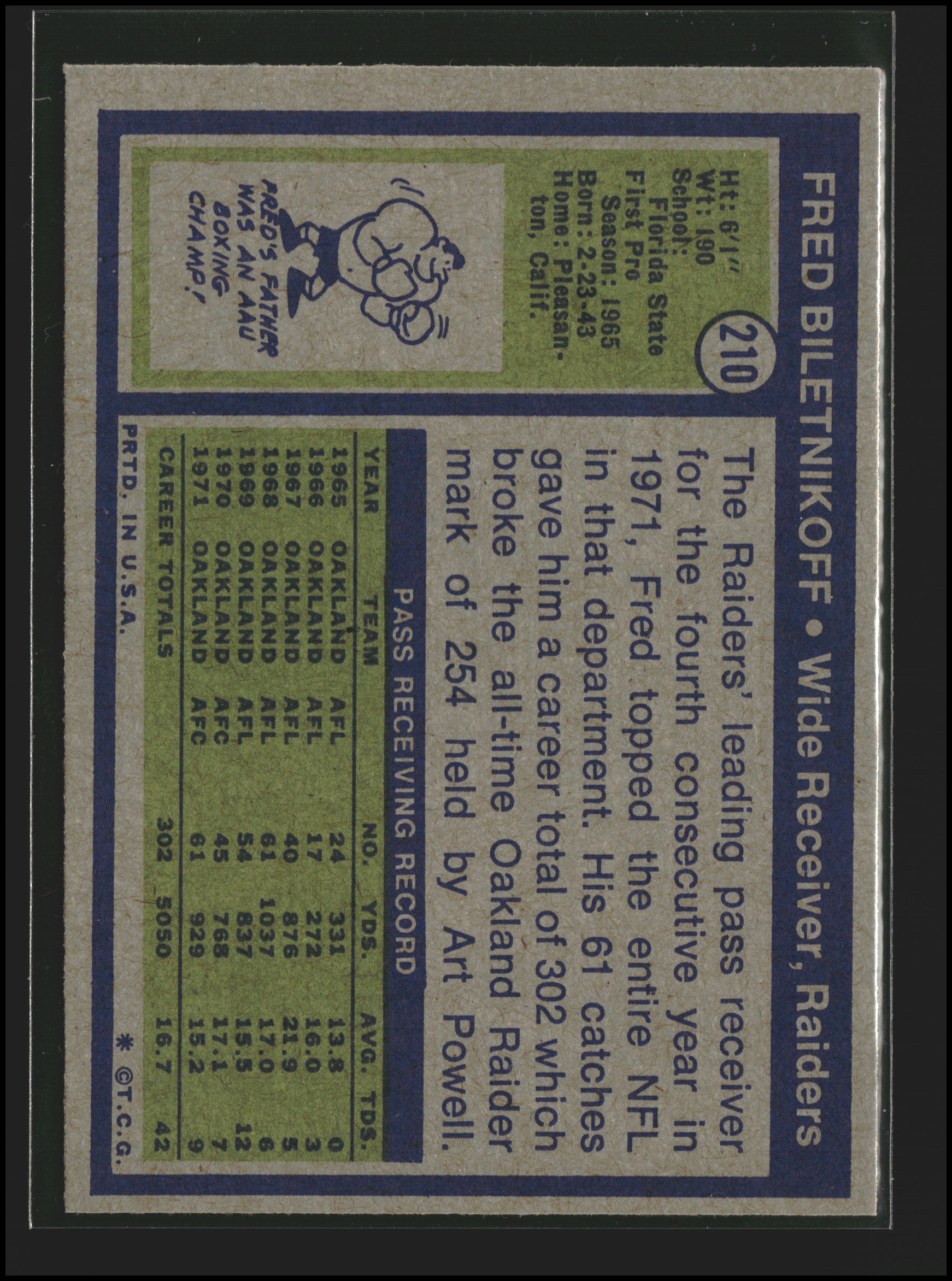 Fred Biletnikoff #210 | 1972 Topps | Football Cards