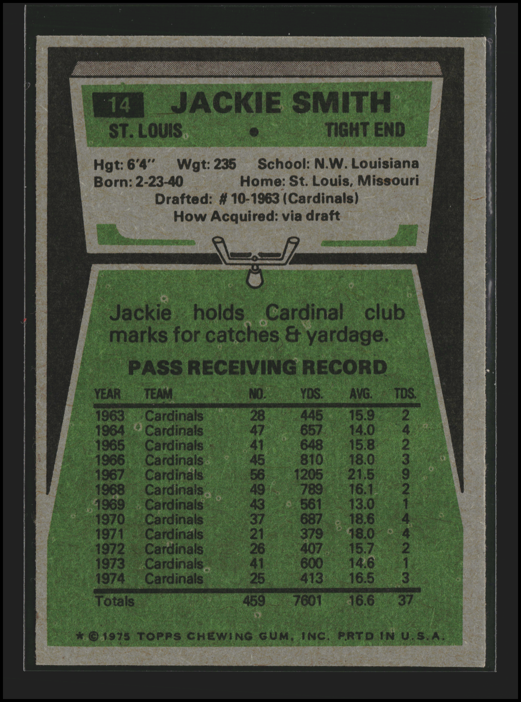 Jackie Smith #14 | 1975 Topps | Football Cards