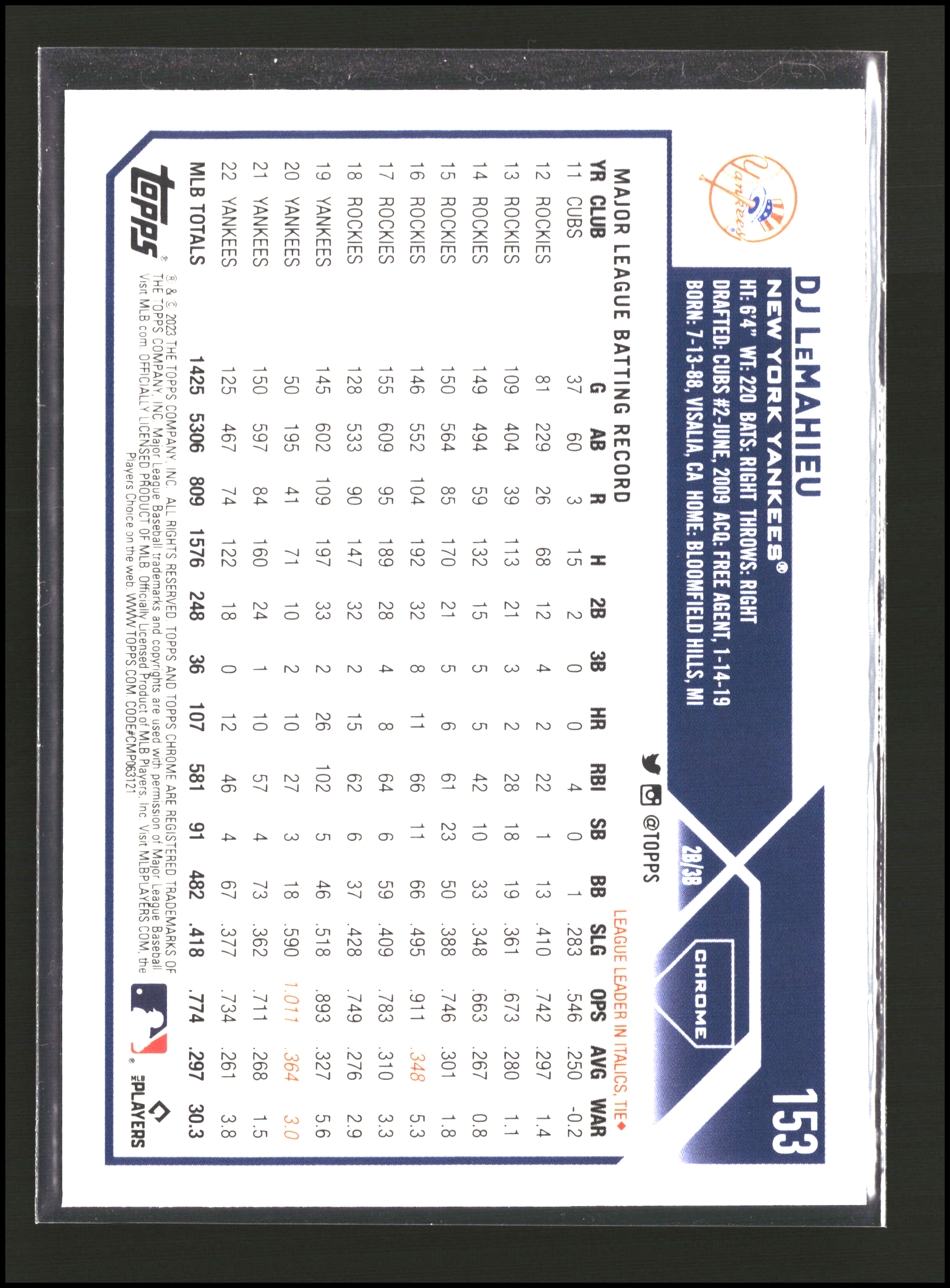 DJ Lemahieu - Topps Chrome