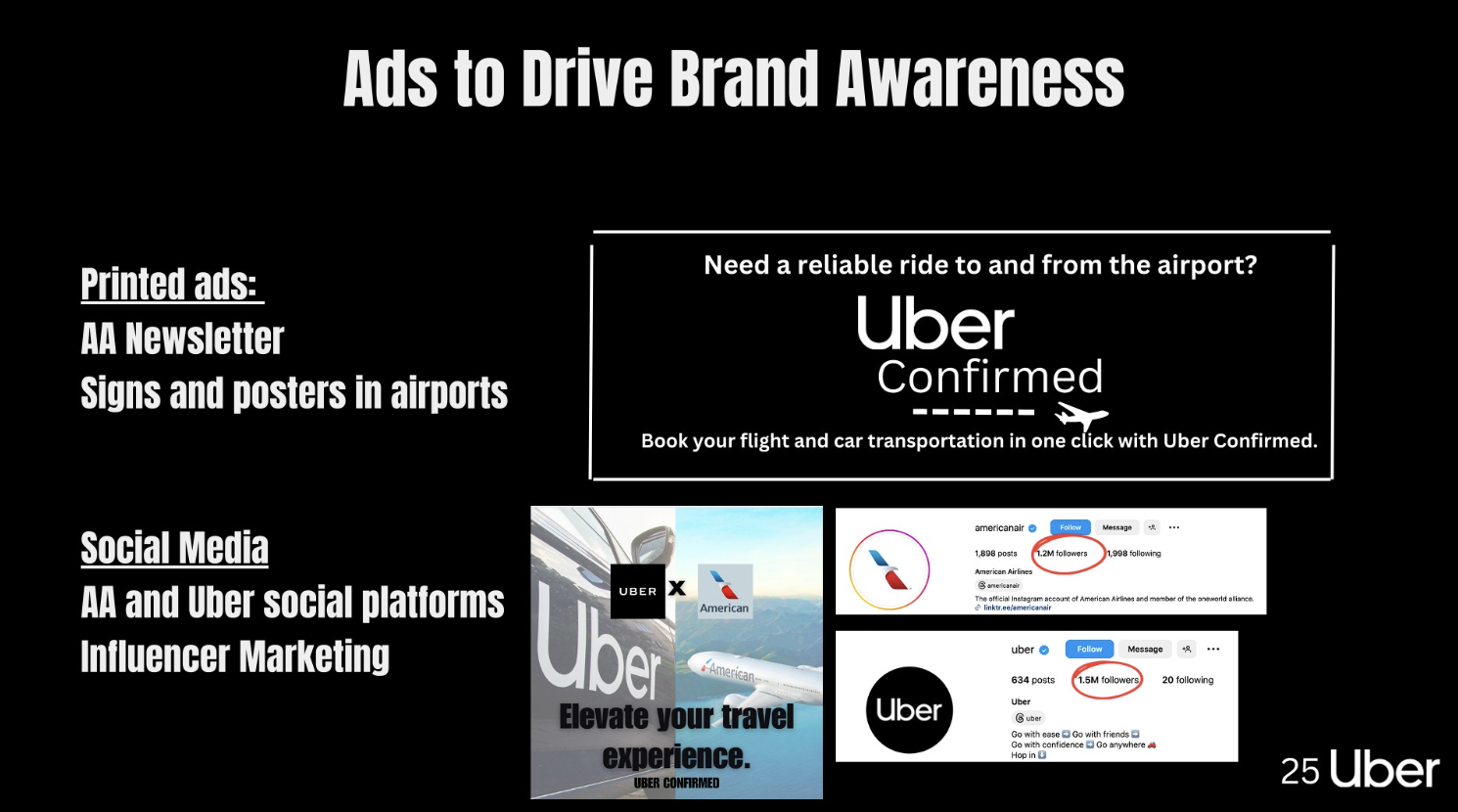 Example pieces of our marketing segment