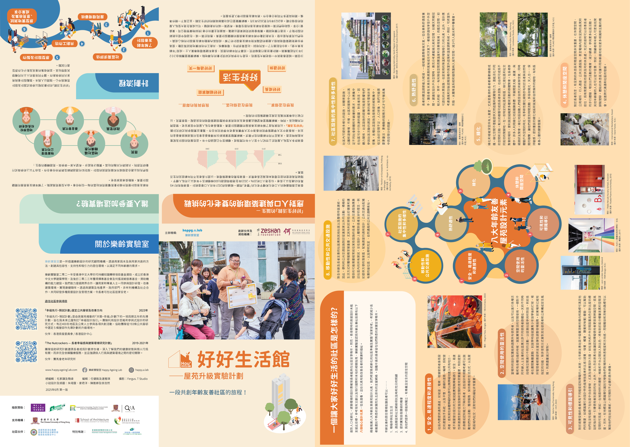 Happy Ageing Lab_Hou2 Living Gallery@CIS_Zine 01.png
