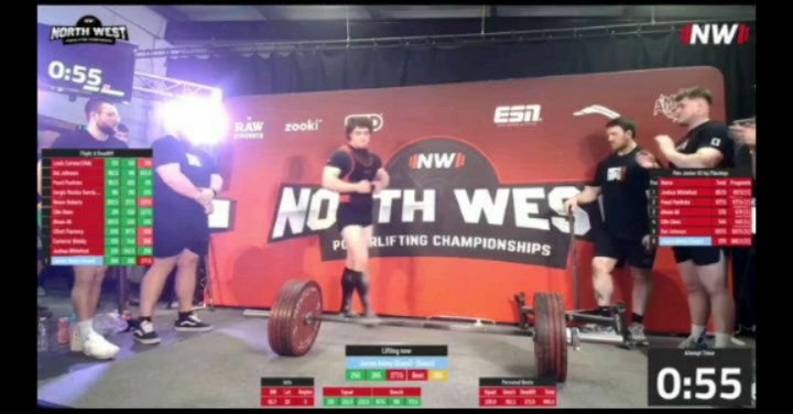 North West Championships 2024- Great comp @rawstrengthgym

BW - 92.7
Squat - 232.5 (+2.5)
Bench - 172.5 (+10)
Deadlift - 277.5 (+5)
Total - 682.5 (+17.5) 9/9

Final comp as junior &amp; 1.5 years since my last one I really enjoyed this and defo have 