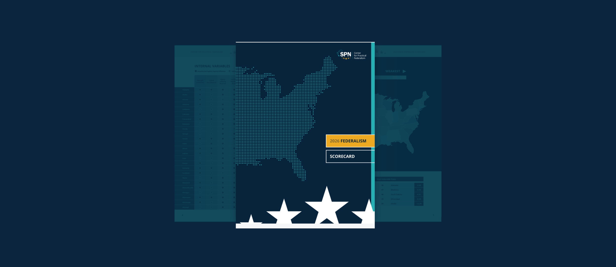 2026 Utah Federalism Scorecard Rankings