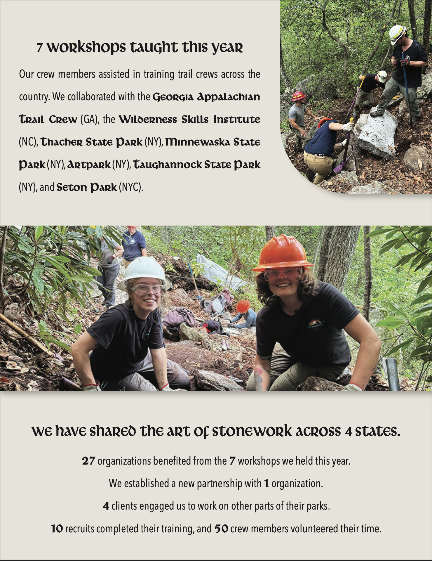 2023 Annual Report
