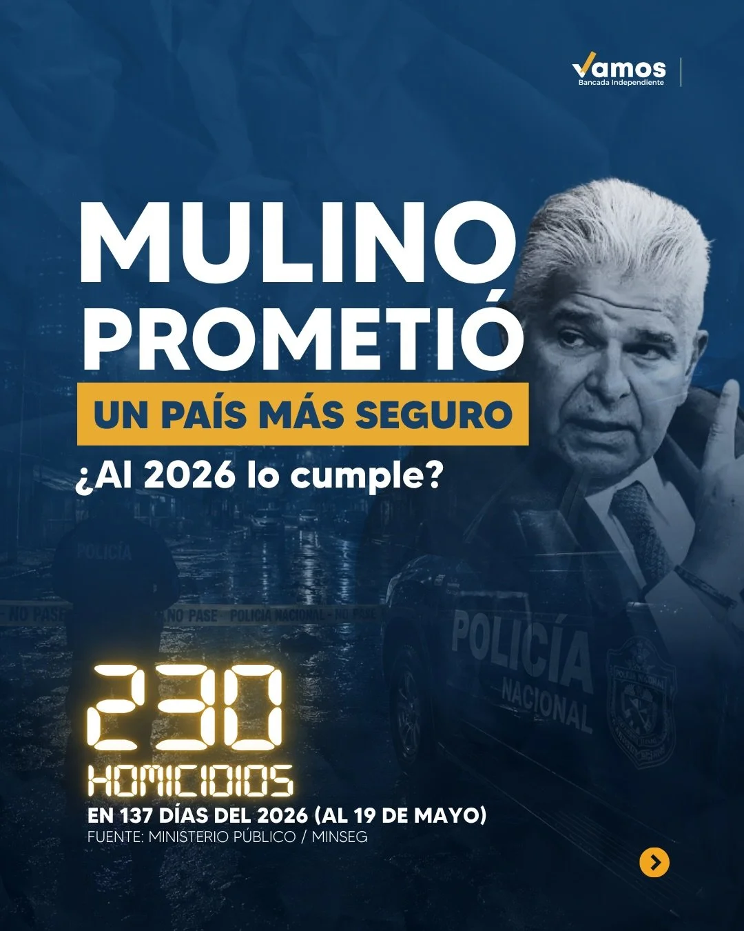 M&aacute;s de 230 homicidios en lo que va del a&ntilde;o. El &uacute;ltimo mes fue  uno de los  m&aacute;s sangrientos, y ahora cerca de 195 presos fugados de La Joyita. 

Los &uacute;ltimos meses han dejado claro que la seguridad en Panam&aacute; es
