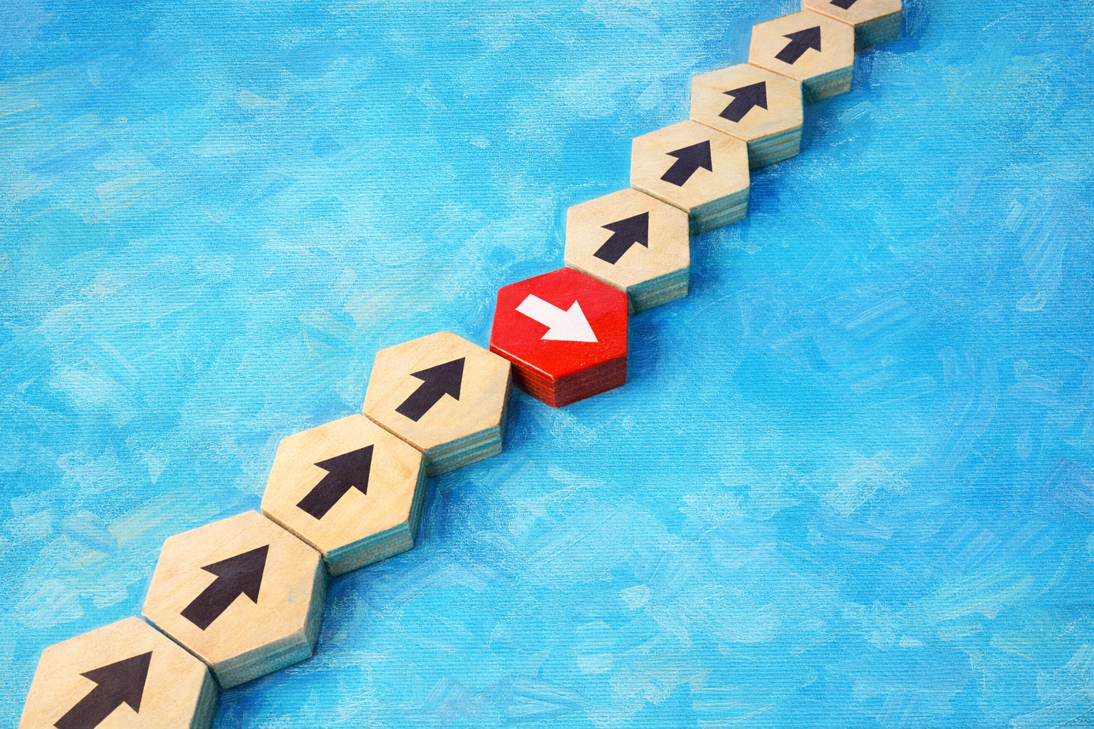 The Resilient Operating Model