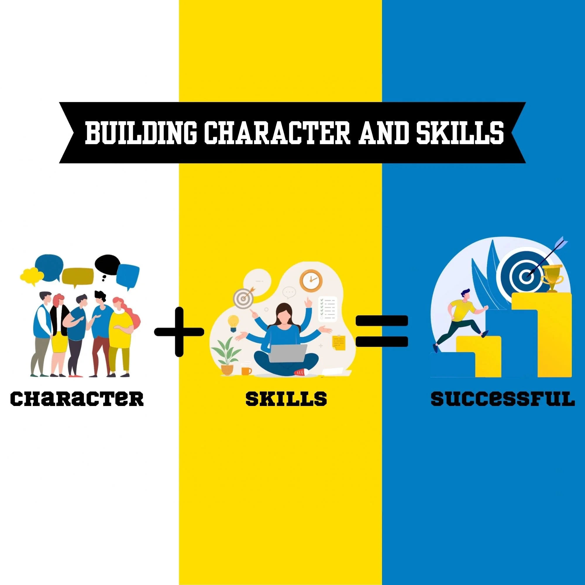 8_BUILDING CHARACTER AND SKILLS.jpg