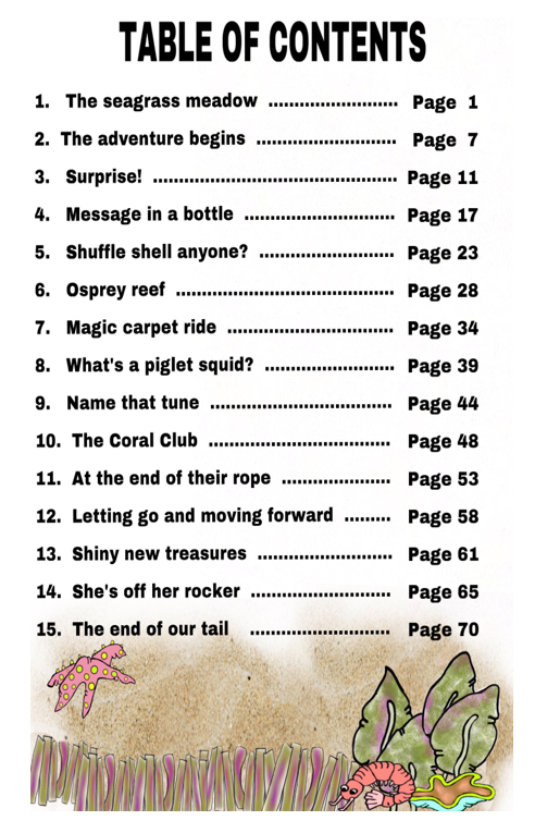 Table of contents.png